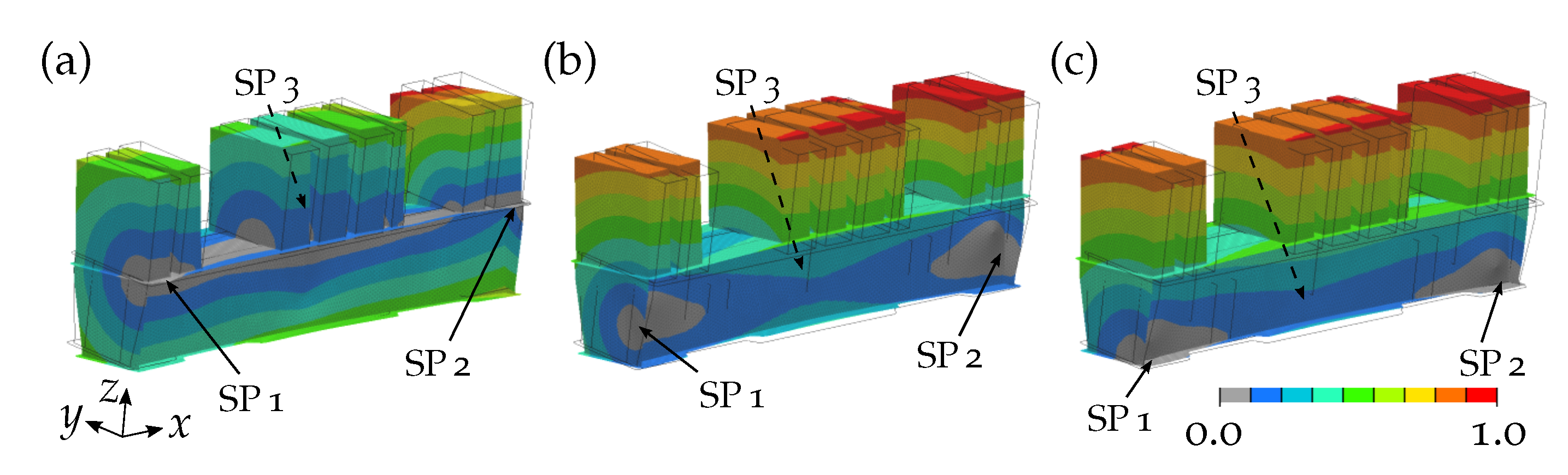 Instruments 05 00029 g022 550