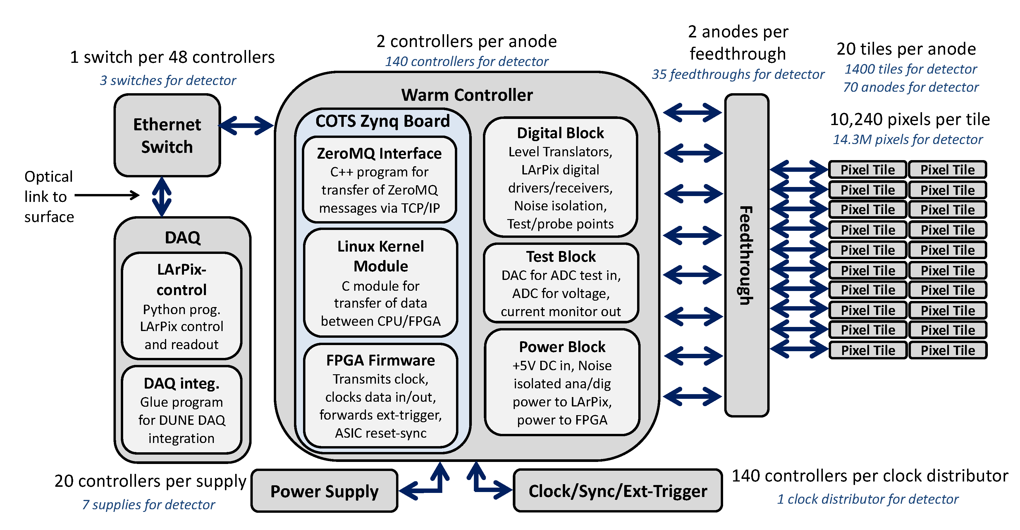 Instruments 05 00031 g008 Instruments 05 00031 g008