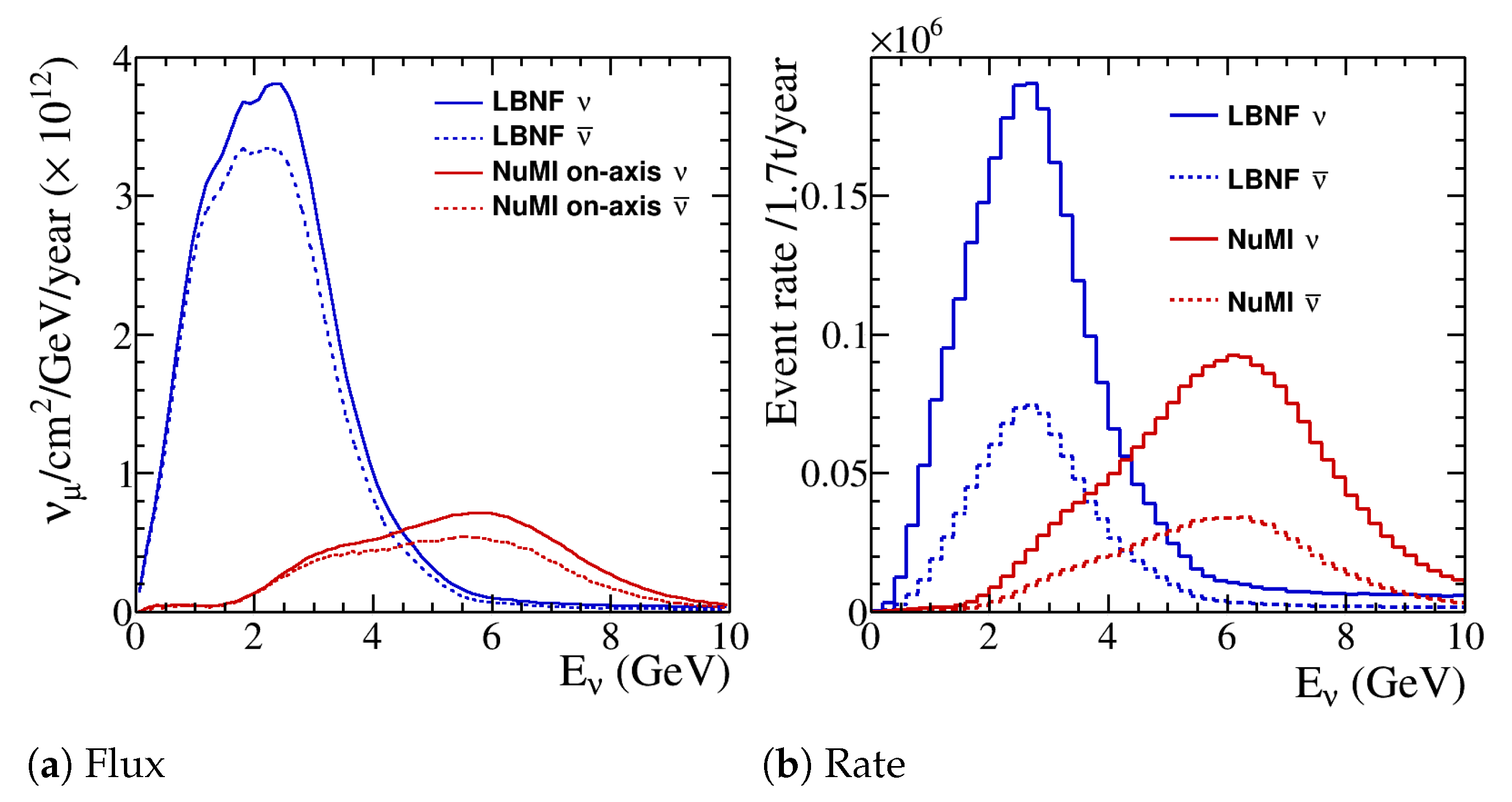Instruments 05 00031 g019 Instruments 05 00031 g019