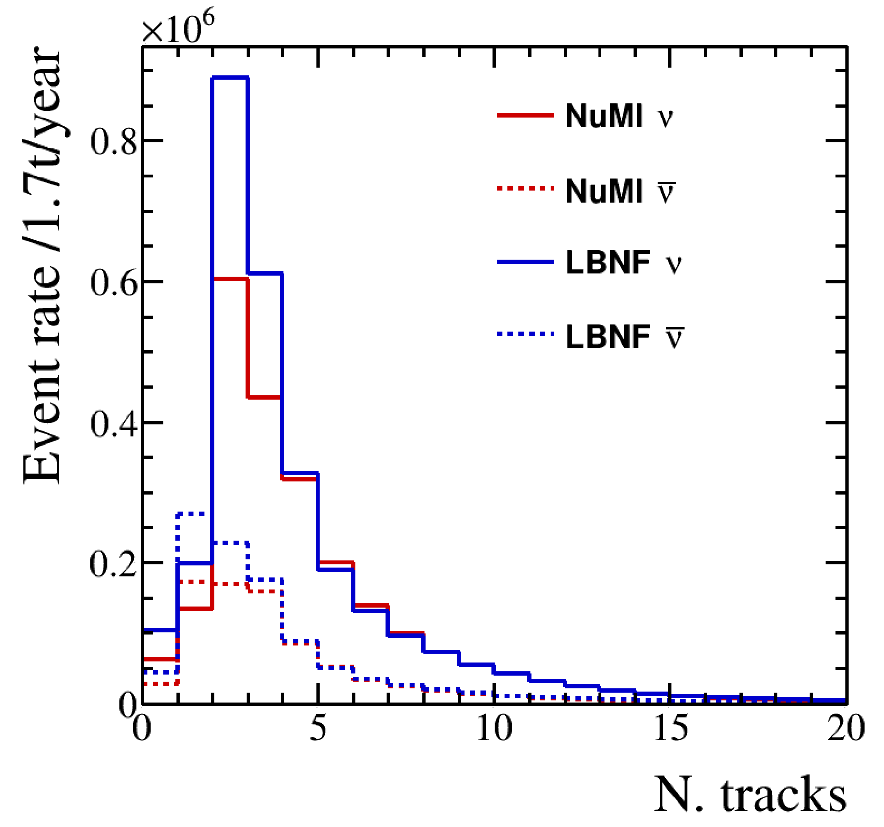 Instruments 05 00031 g021 Instruments 05 00031 g021