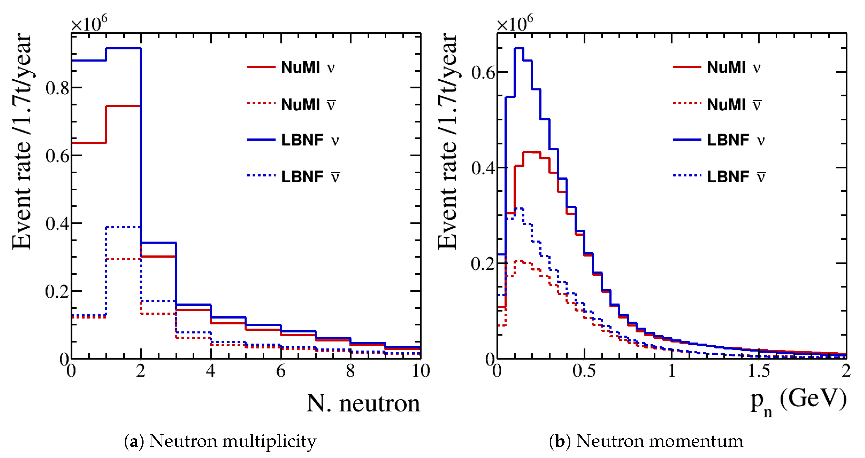 Instruments 05 00031 g023 Instruments 05 00031 g023
