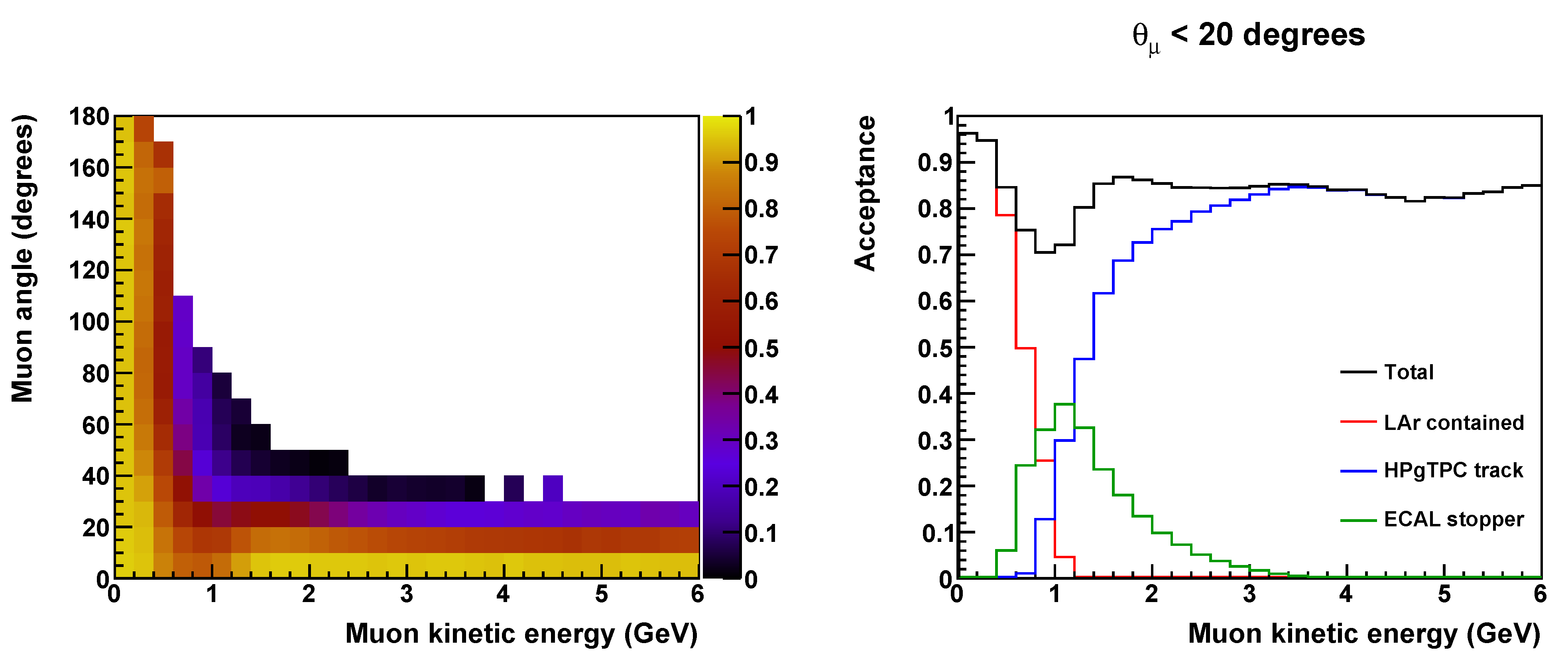 Instruments 05 00031 g034 Instruments 05 00031 g034