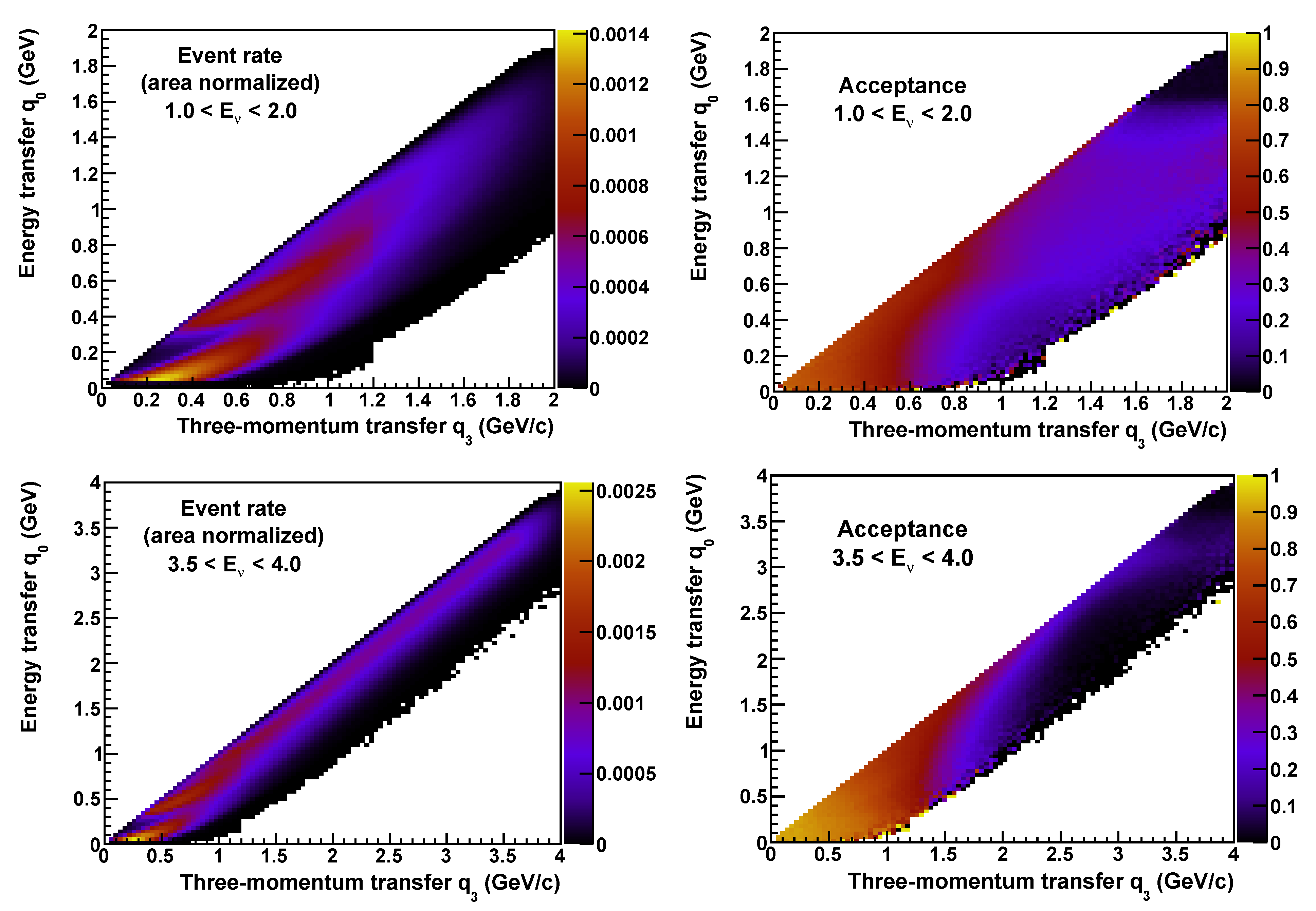 Instruments 05 00031 g035 Instruments 05 00031 g035