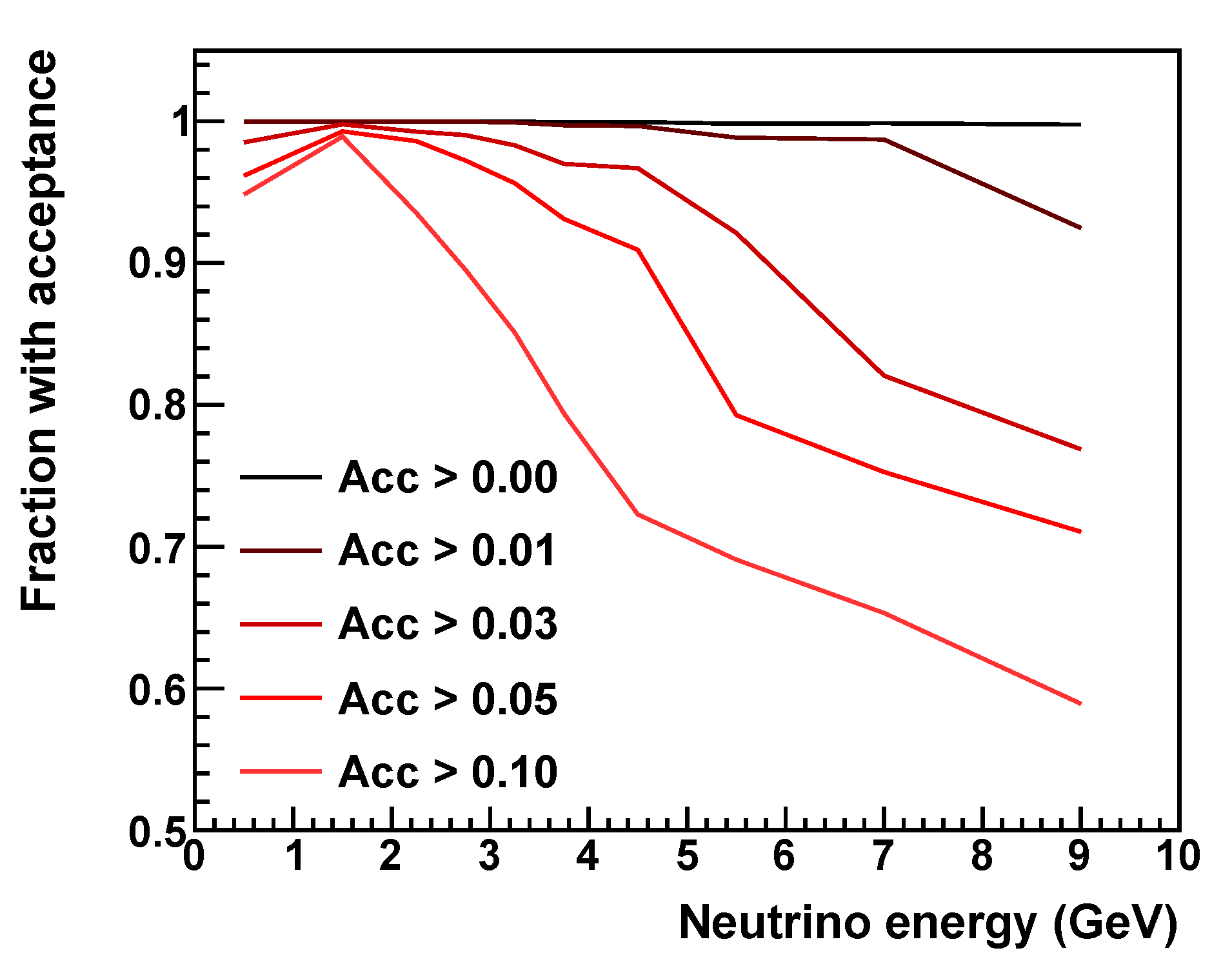 Instruments 05 00031 g036 Instruments 05 00031 g036