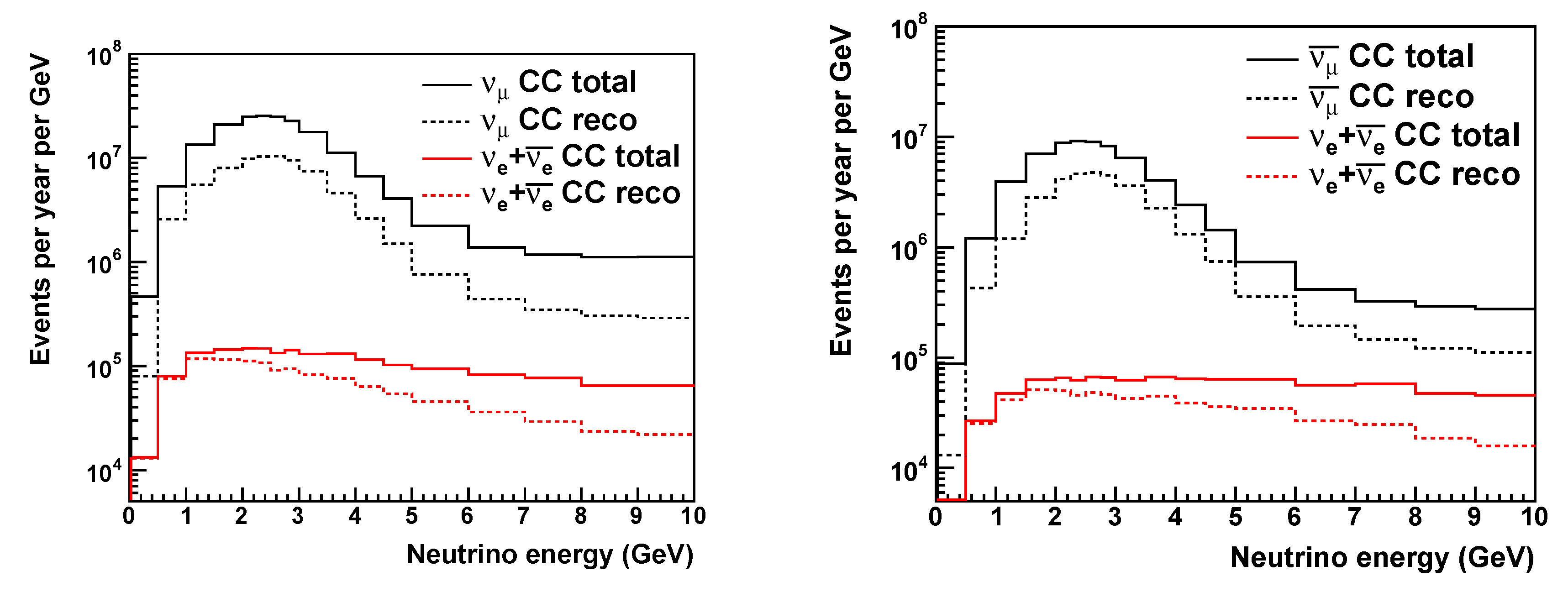 Instruments 05 00031 g037 Instruments 05 00031 g037