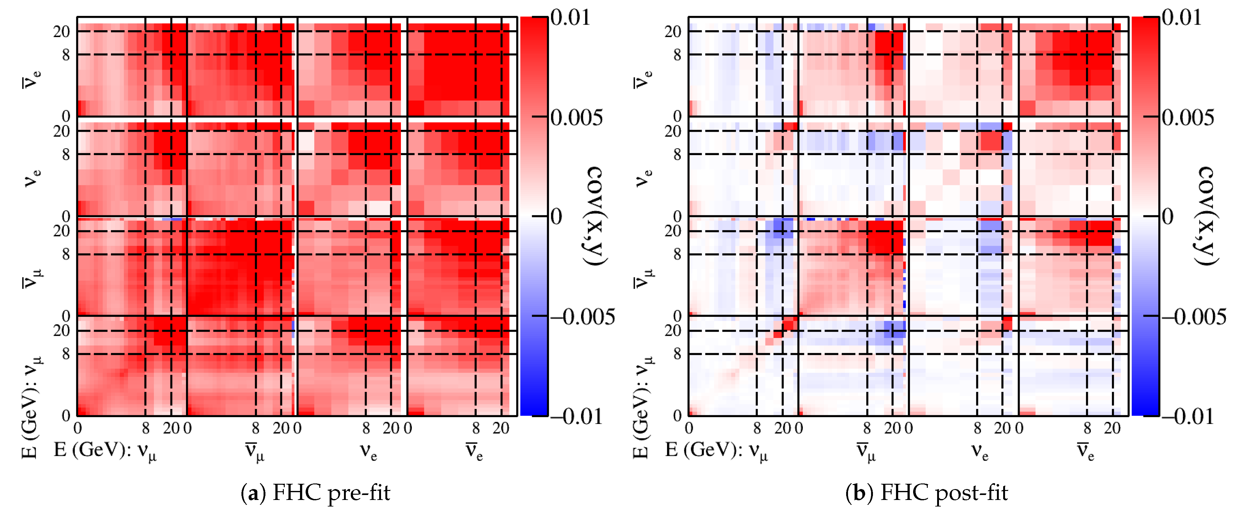 Instruments 05 00031 g039 Instruments 05 00031 g039