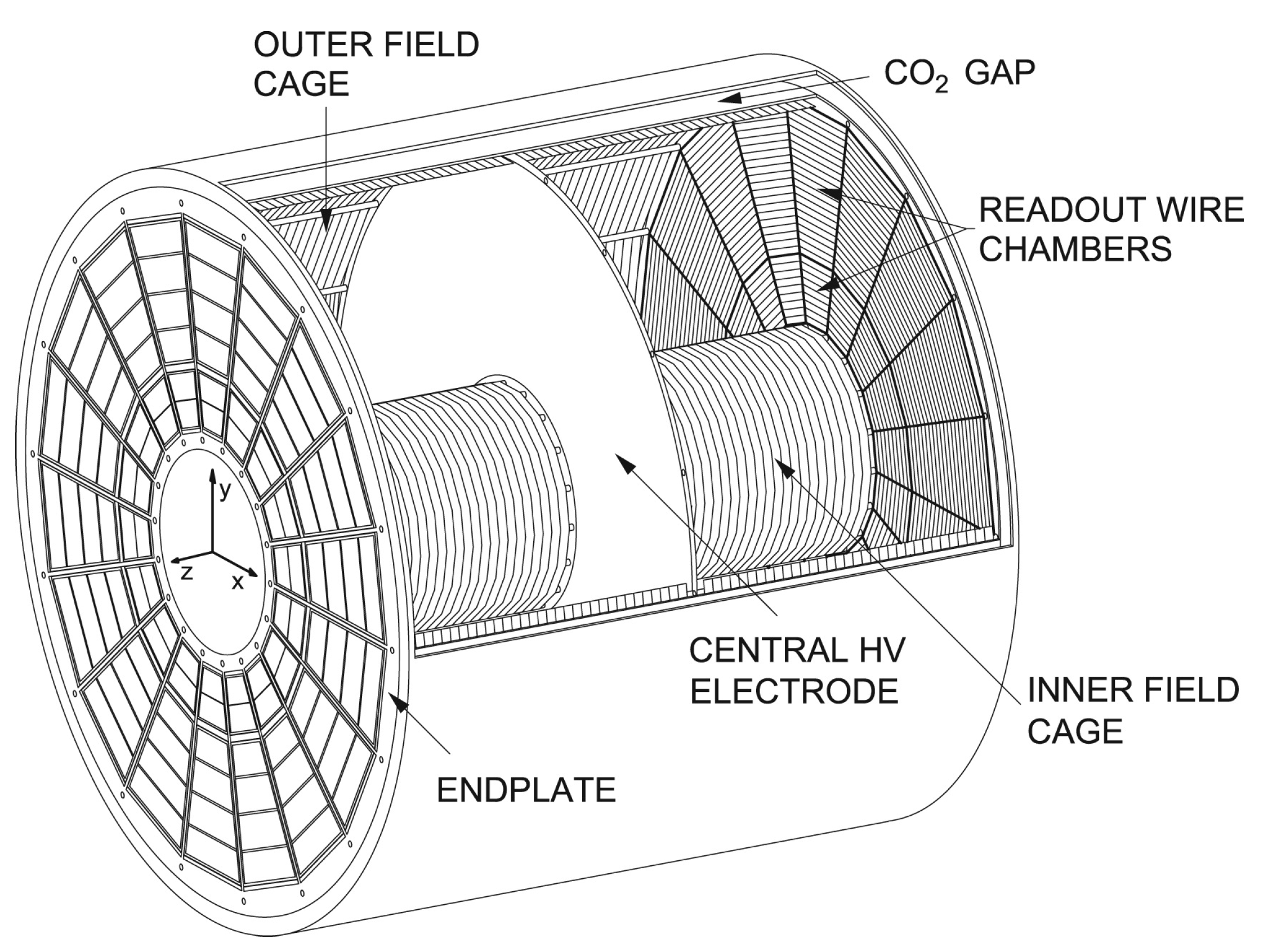 Instruments 05 00031 g043 Instruments 05 00031 g043