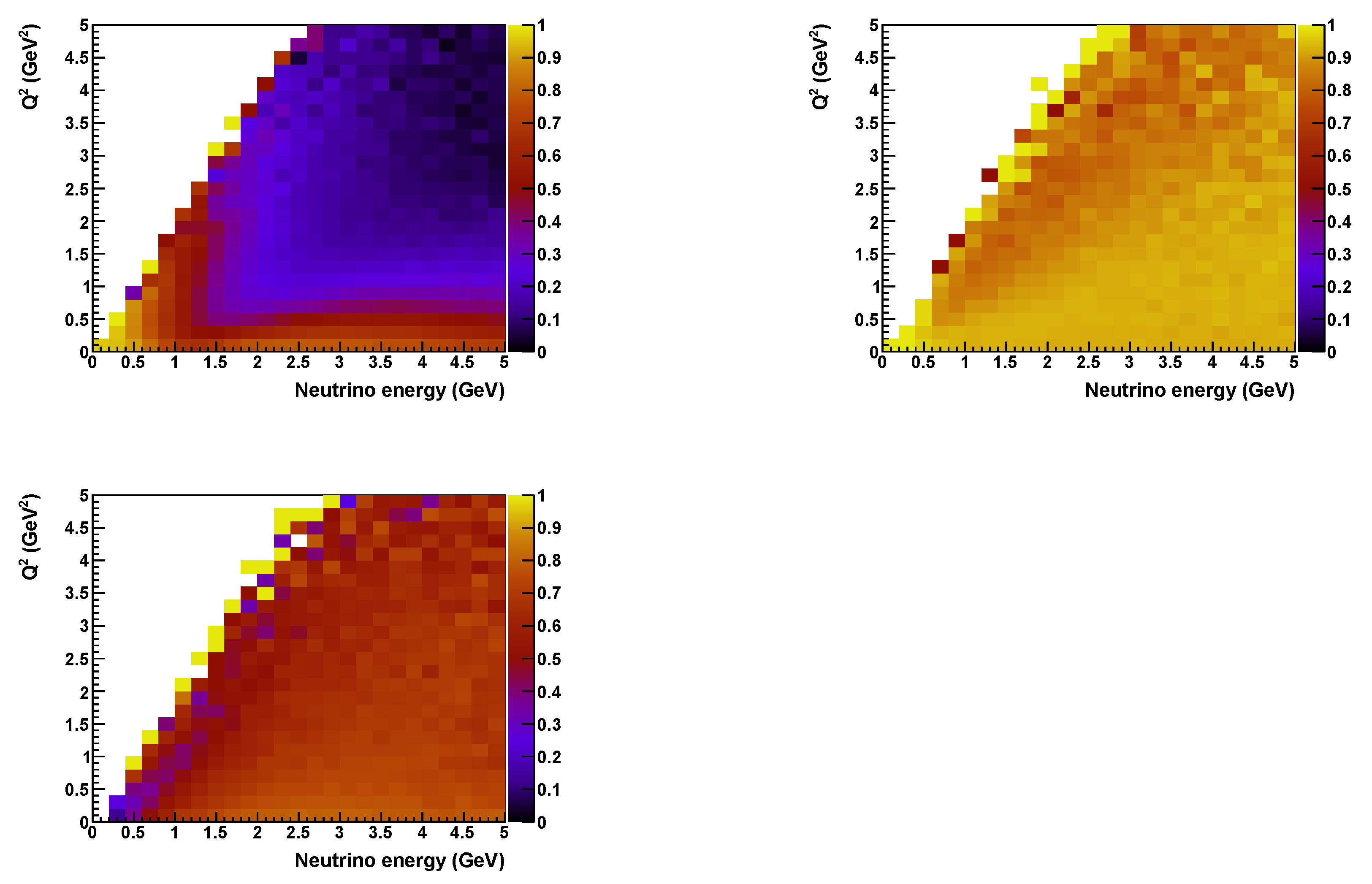 Instruments 05 00031 g057 Instruments 05 00031 g057