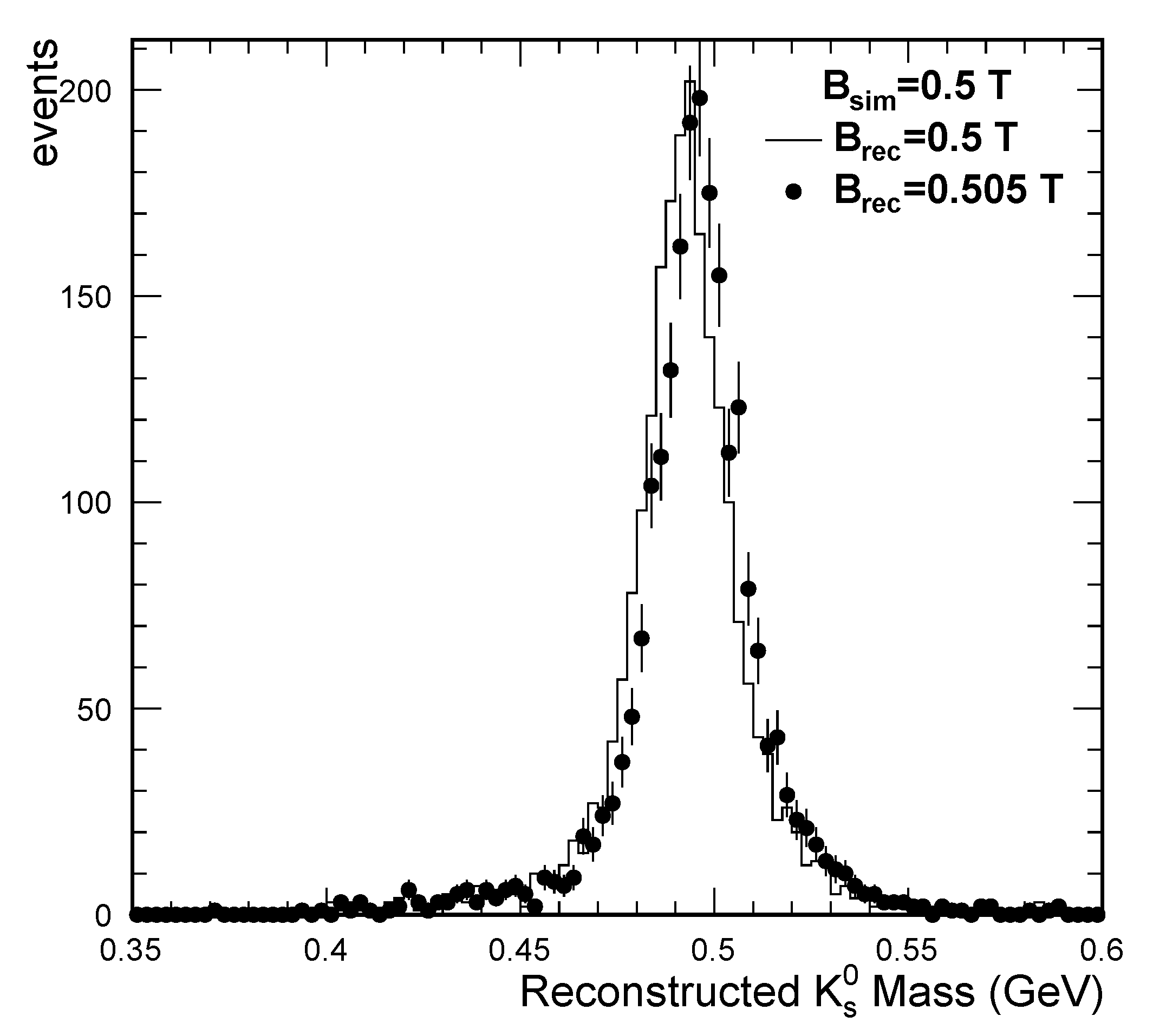 Instruments 05 00031 g058 Instruments 05 00031 g058