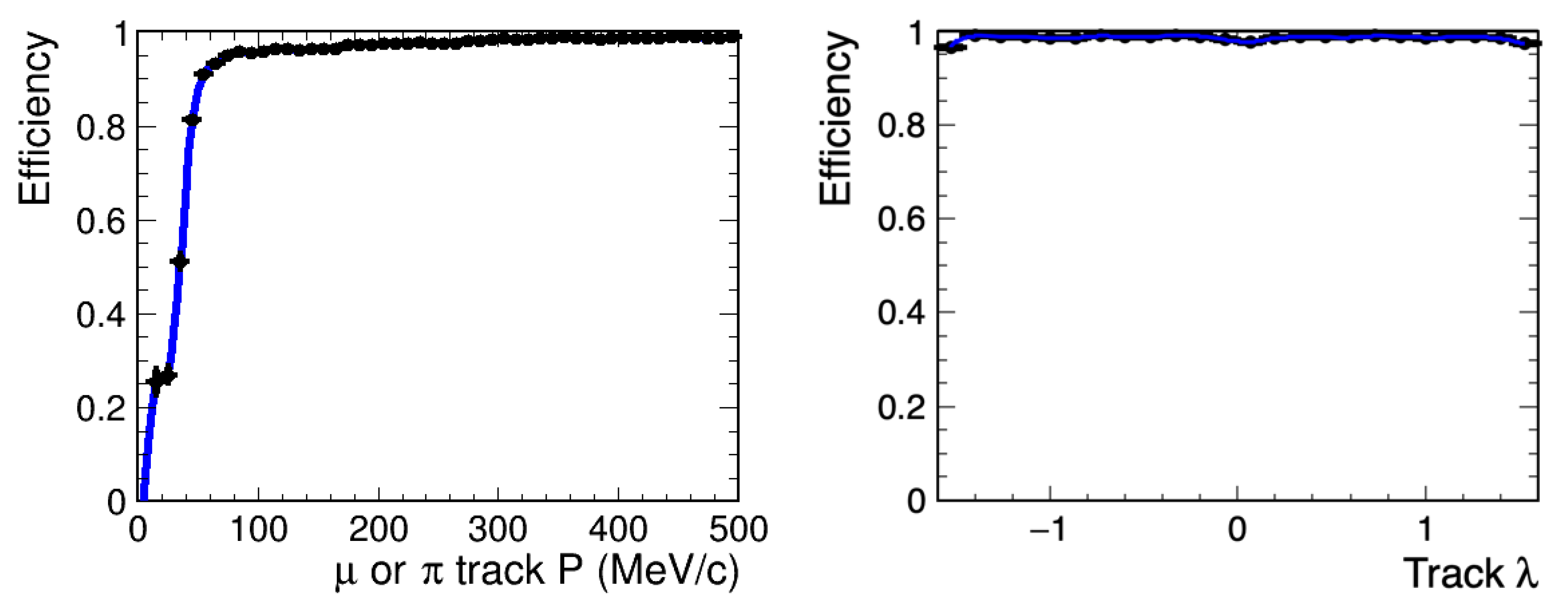 Instruments 05 00031 g060 Instruments 05 00031 g060