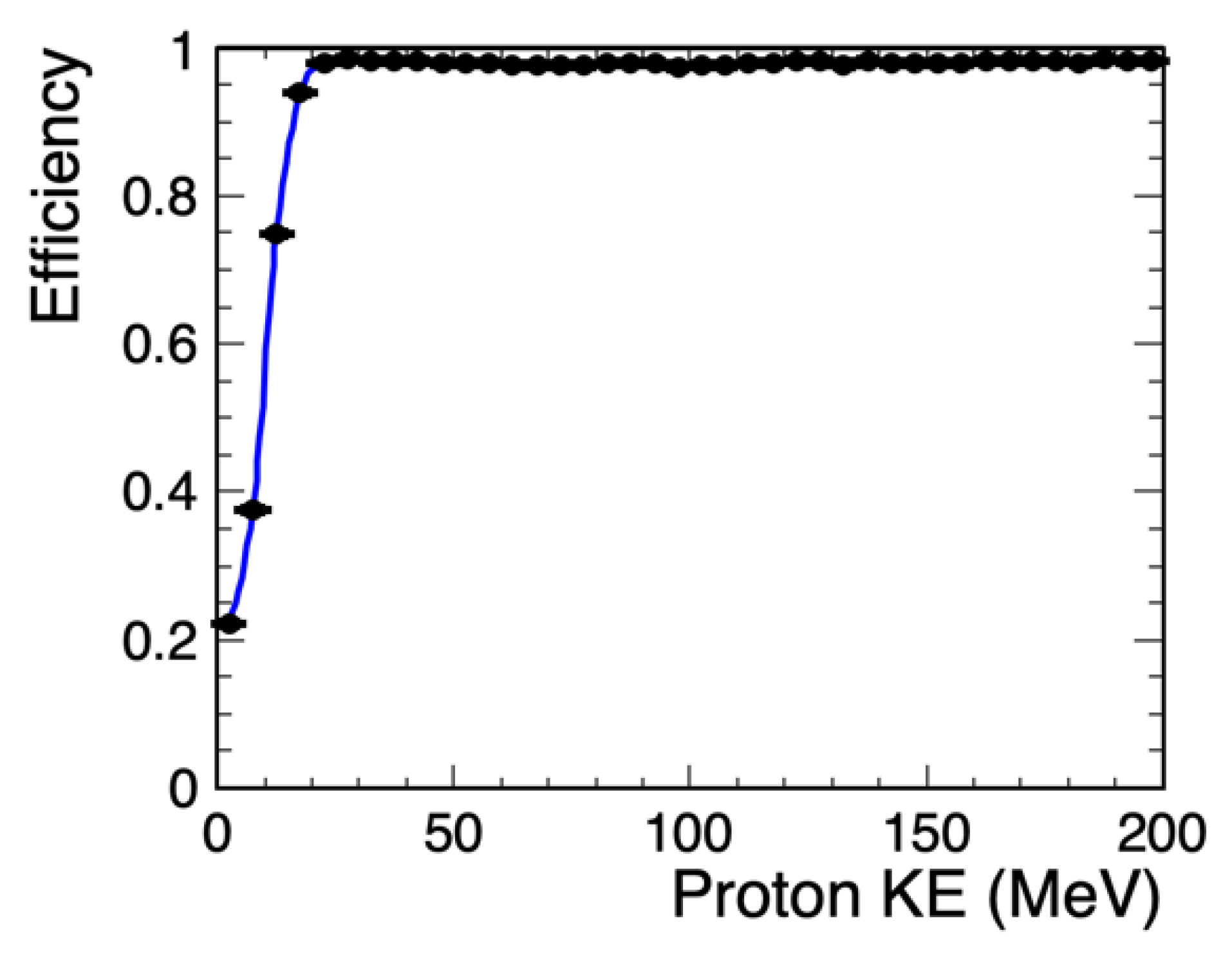 Instruments 05 00031 g061 Instruments 05 00031 g061