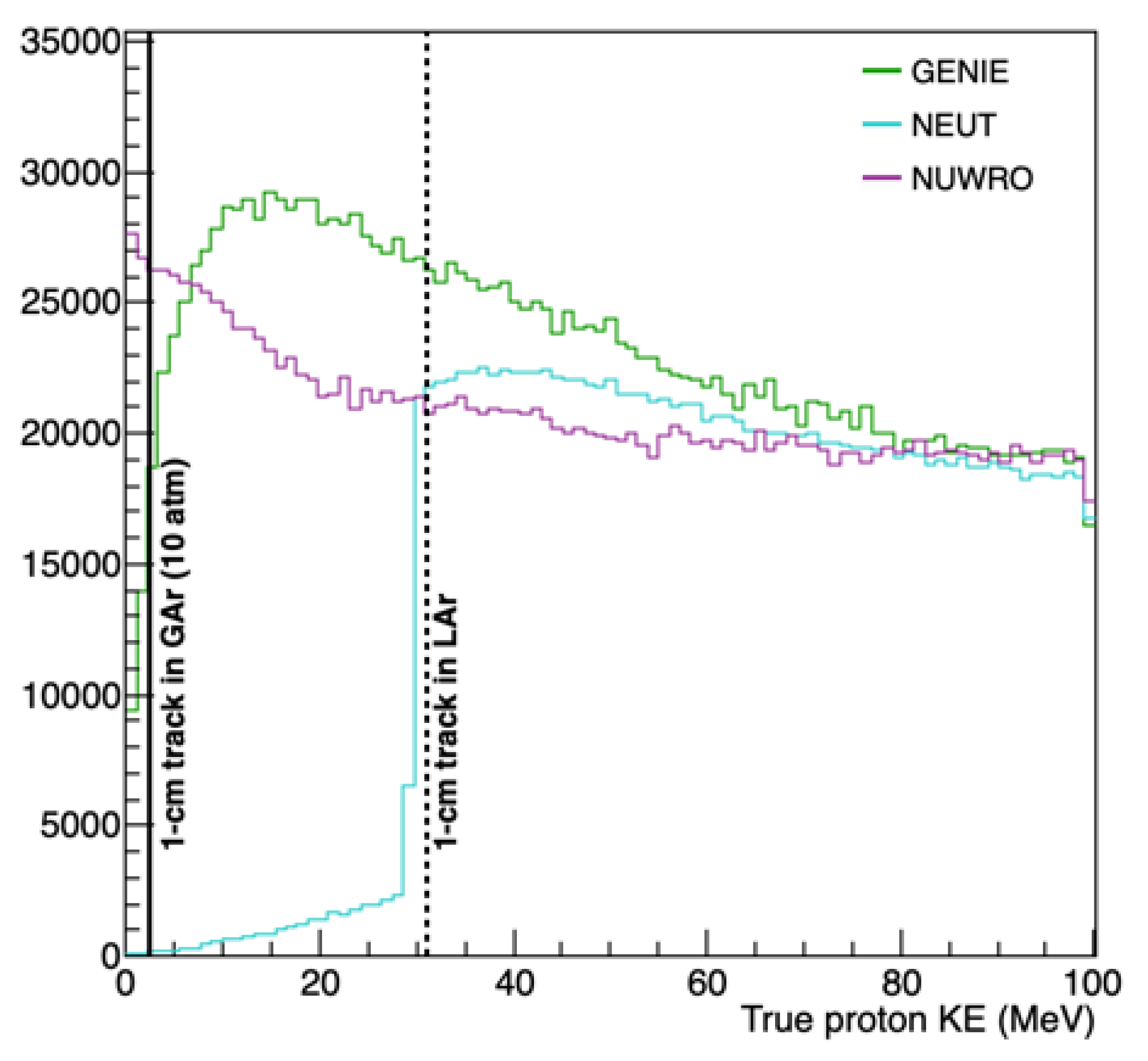 Instruments 05 00031 g065 Instruments 05 00031 g065