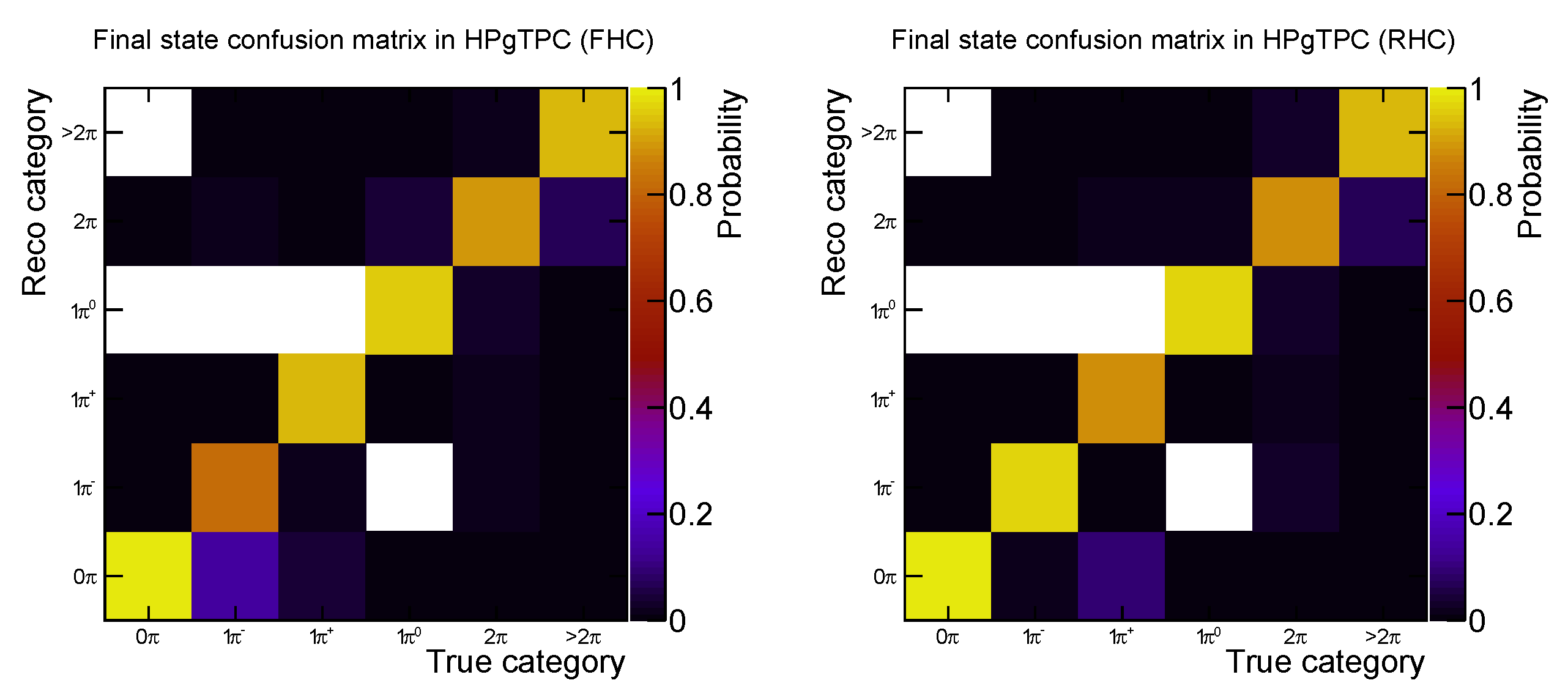 Instruments 05 00031 g067 Instruments 05 00031 g067