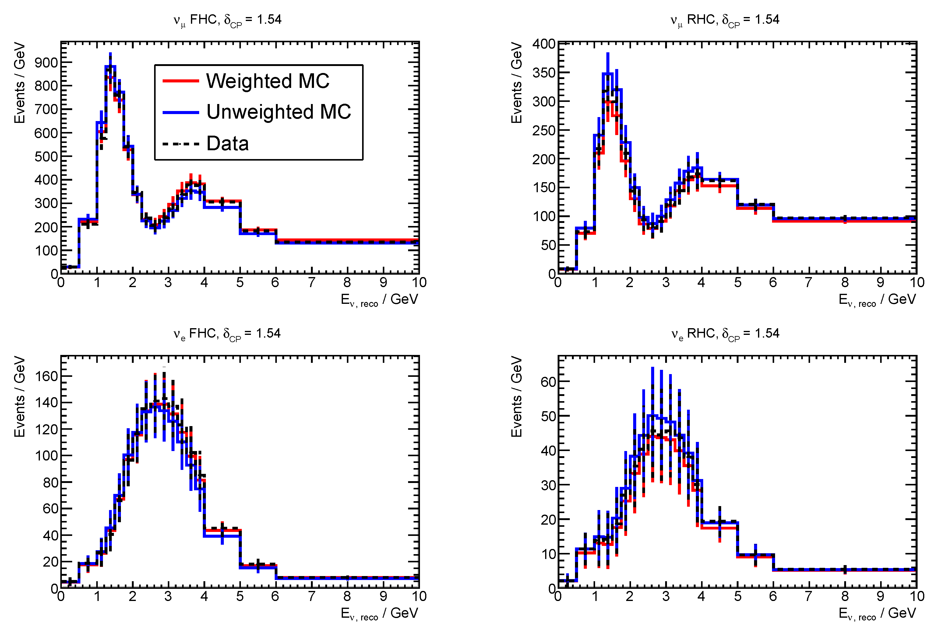 Instruments 05 00031 g071 Instruments 05 00031 g071