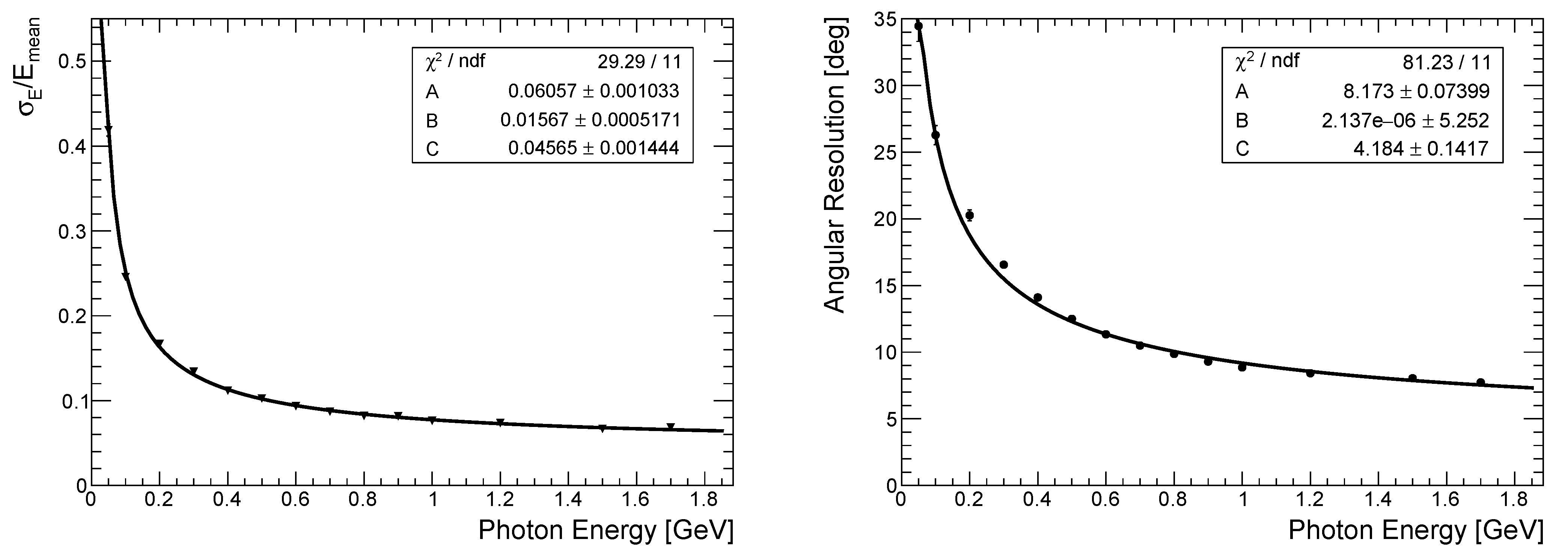 Instruments 05 00031 g074 Instruments 05 00031 g074