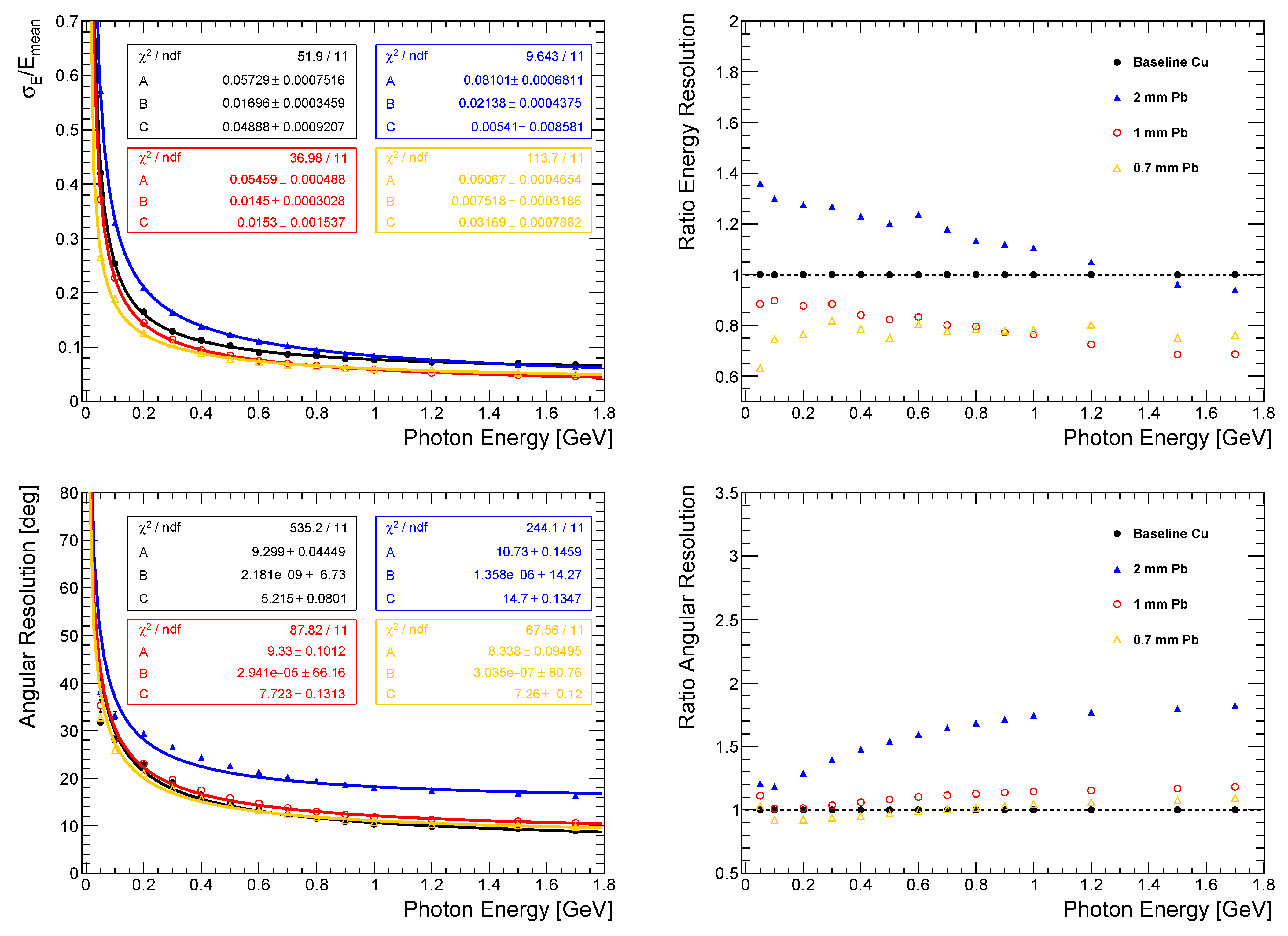 Instruments 05 00031 g077 Instruments 05 00031 g077