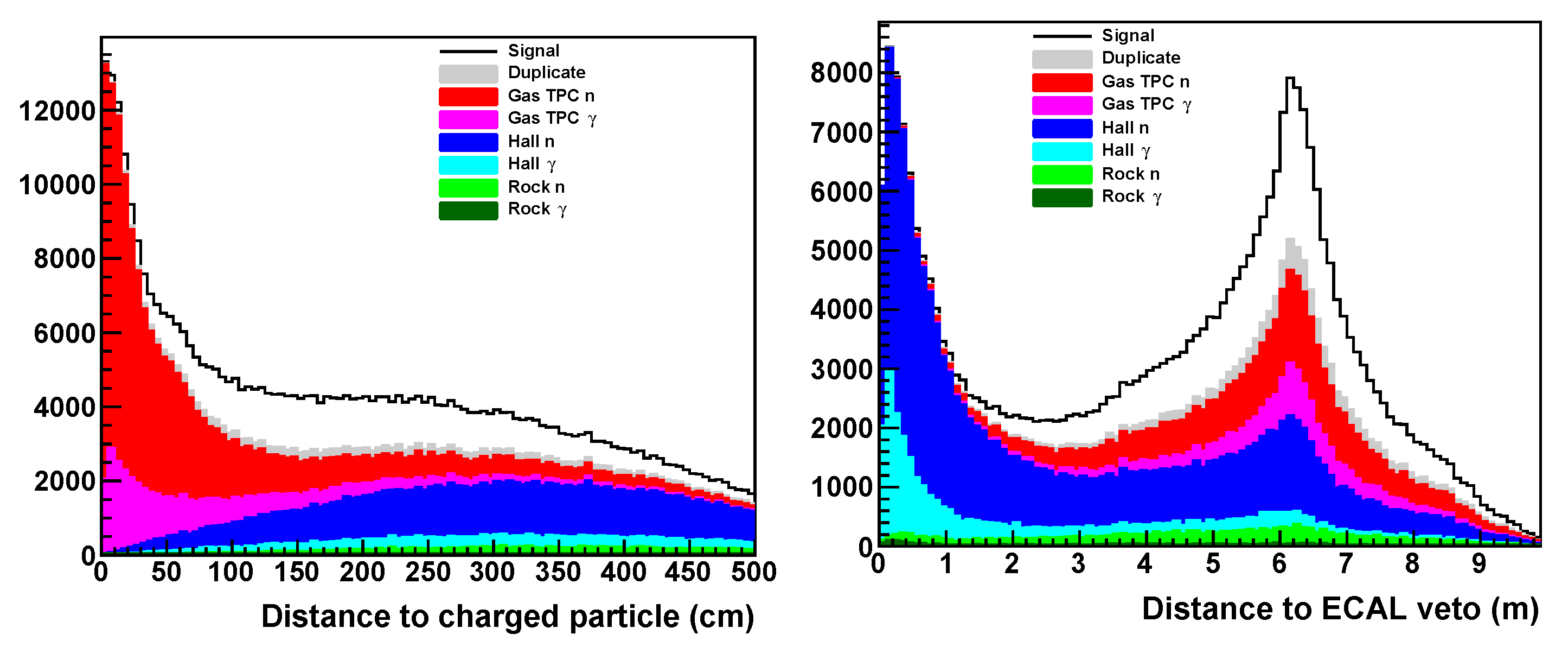 Instruments 05 00031 g081 Instruments 05 00031 g081