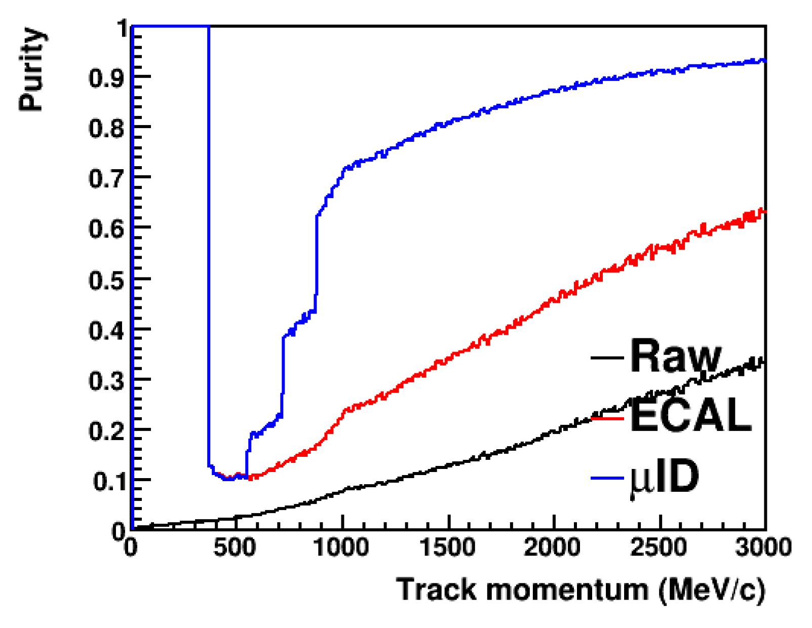 Instruments 05 00031 g088 Instruments 05 00031 g088