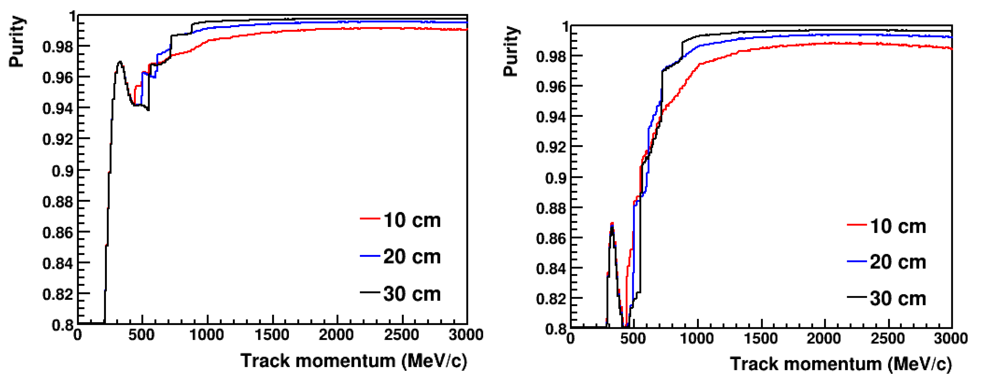 Instruments 05 00031 g089 Instruments 05 00031 g089