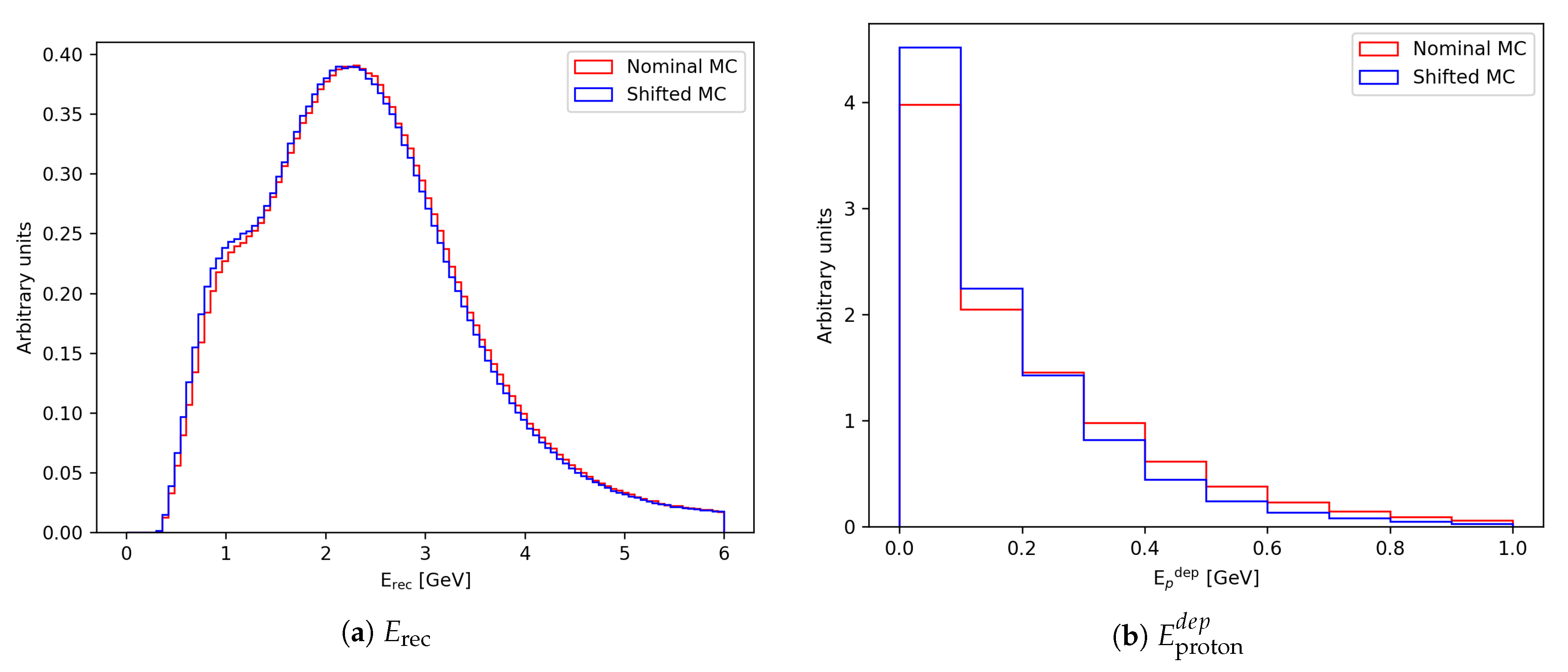 Instruments 05 00031 g092 Instruments 05 00031 g092