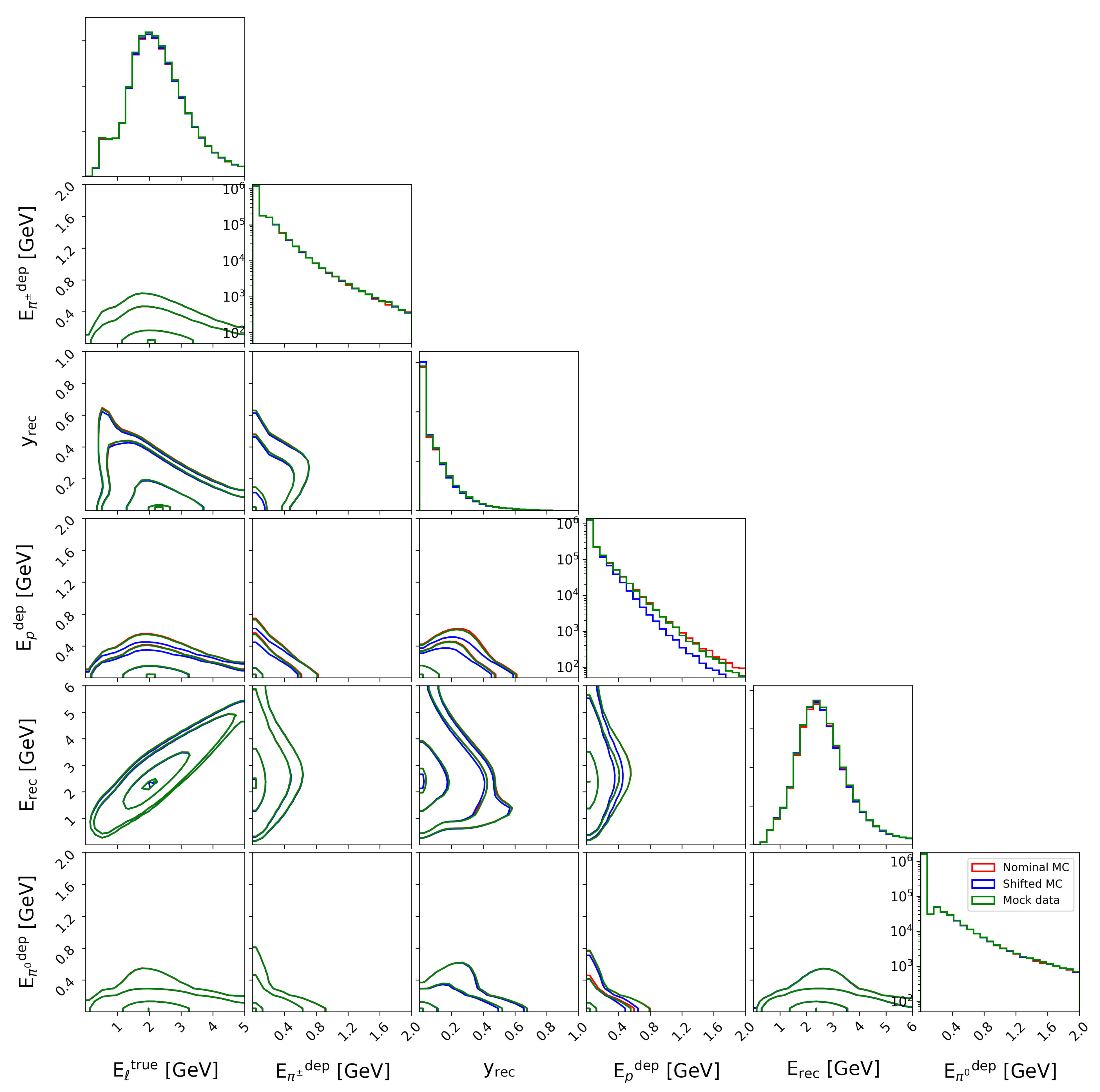 Instruments 05 00031 g094 Instruments 05 00031 g094