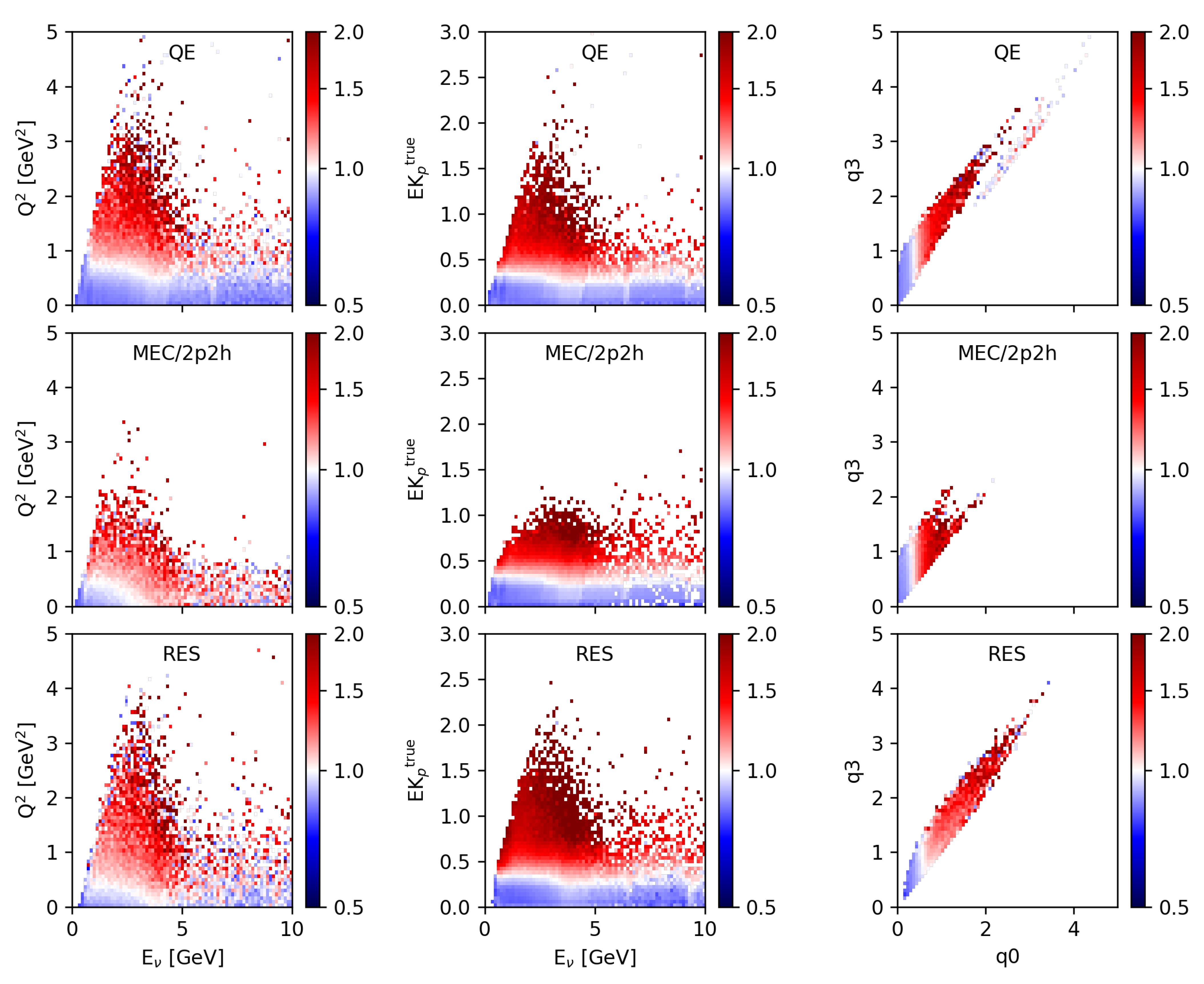 Instruments 05 00031 g096 Instruments 05 00031 g096