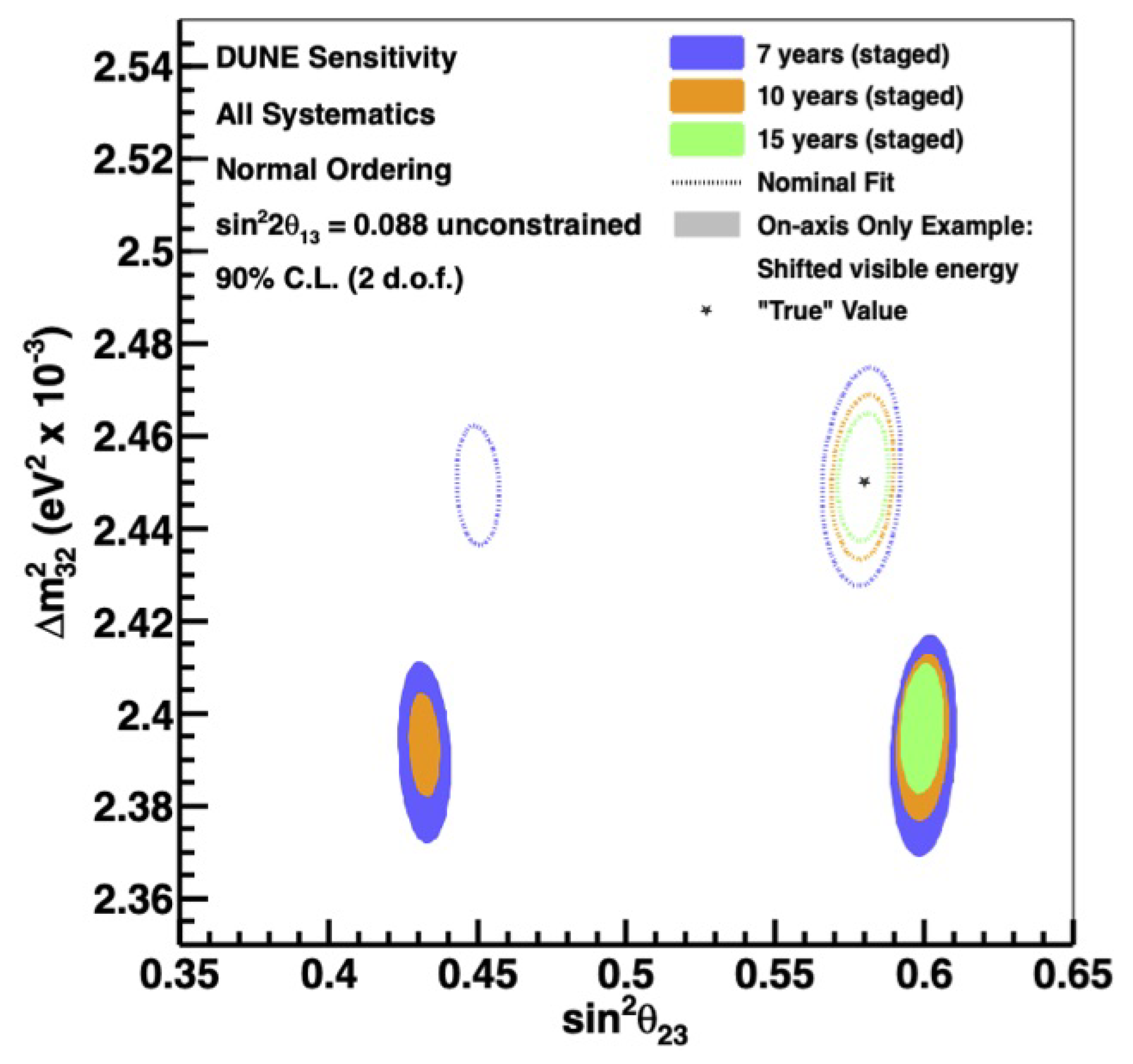 Instruments 05 00031 g099 Instruments 05 00031 g099