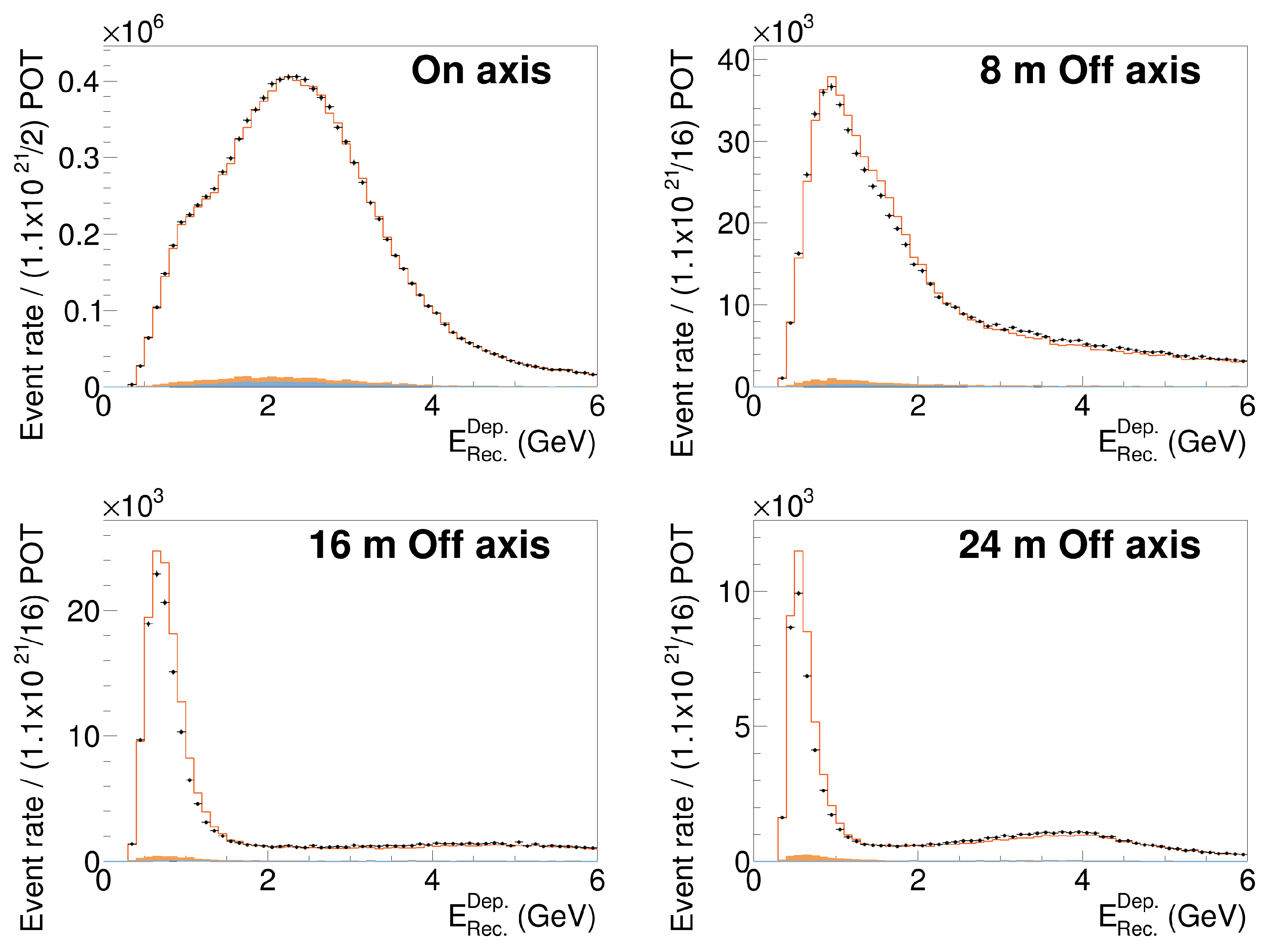 Instruments 05 00031 g100 Instruments 05 00031 g100