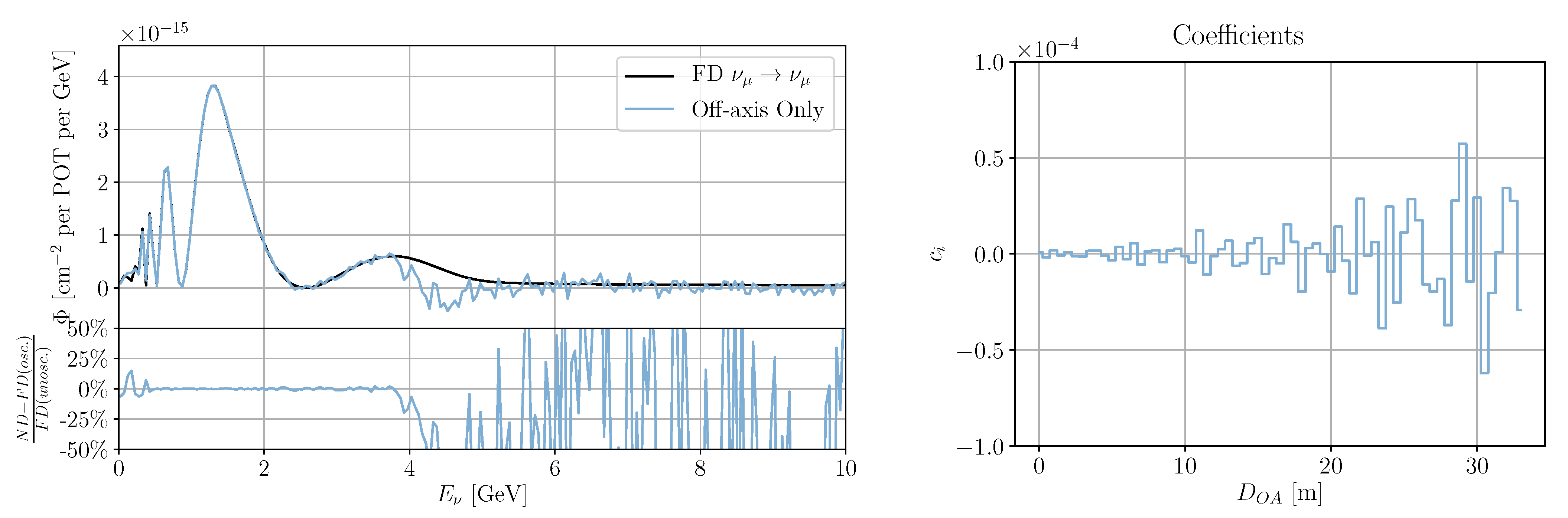 Instruments 05 00031 g102 Instruments 05 00031 g102
