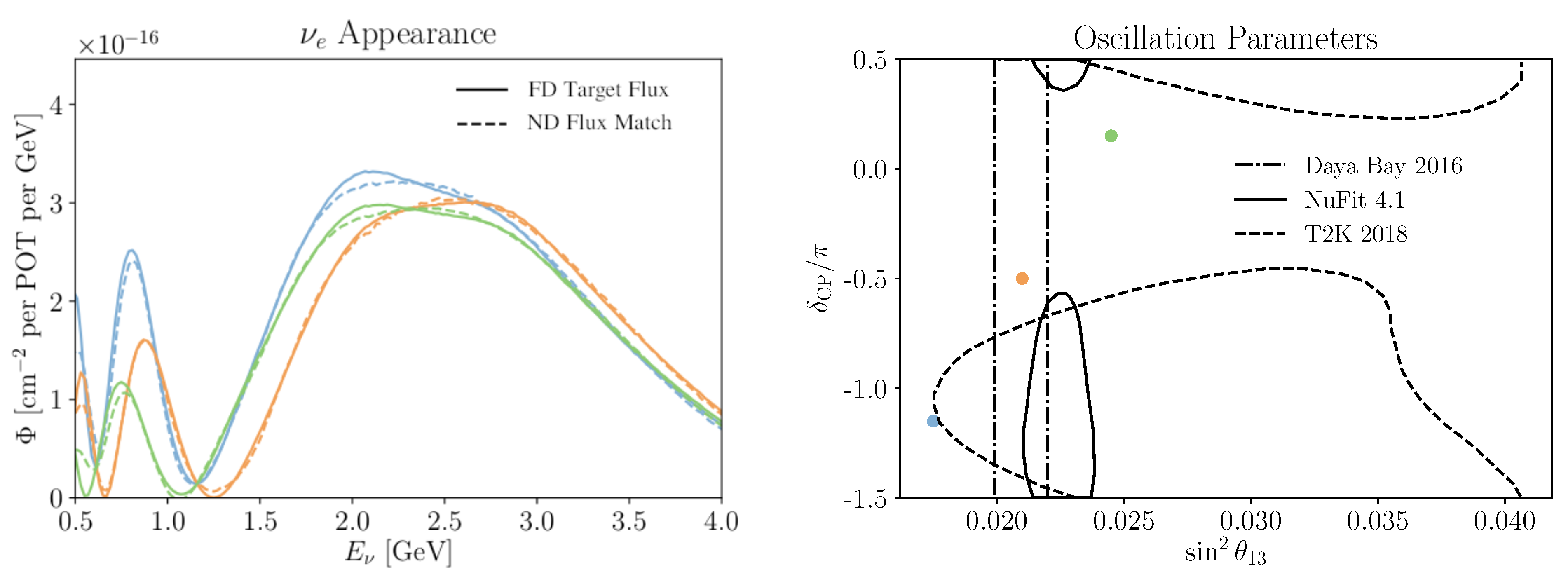 Instruments 05 00031 g107 Instruments 05 00031 g107