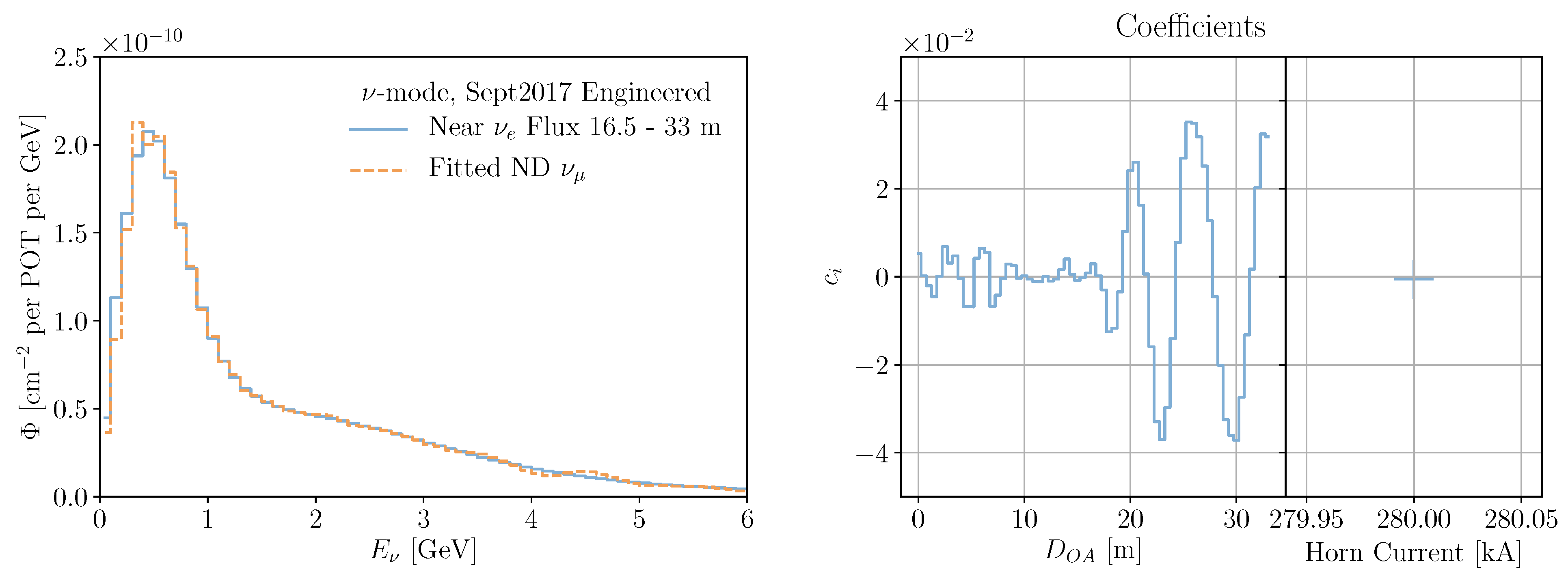 Instruments 05 00031 g108 Instruments 05 00031 g108