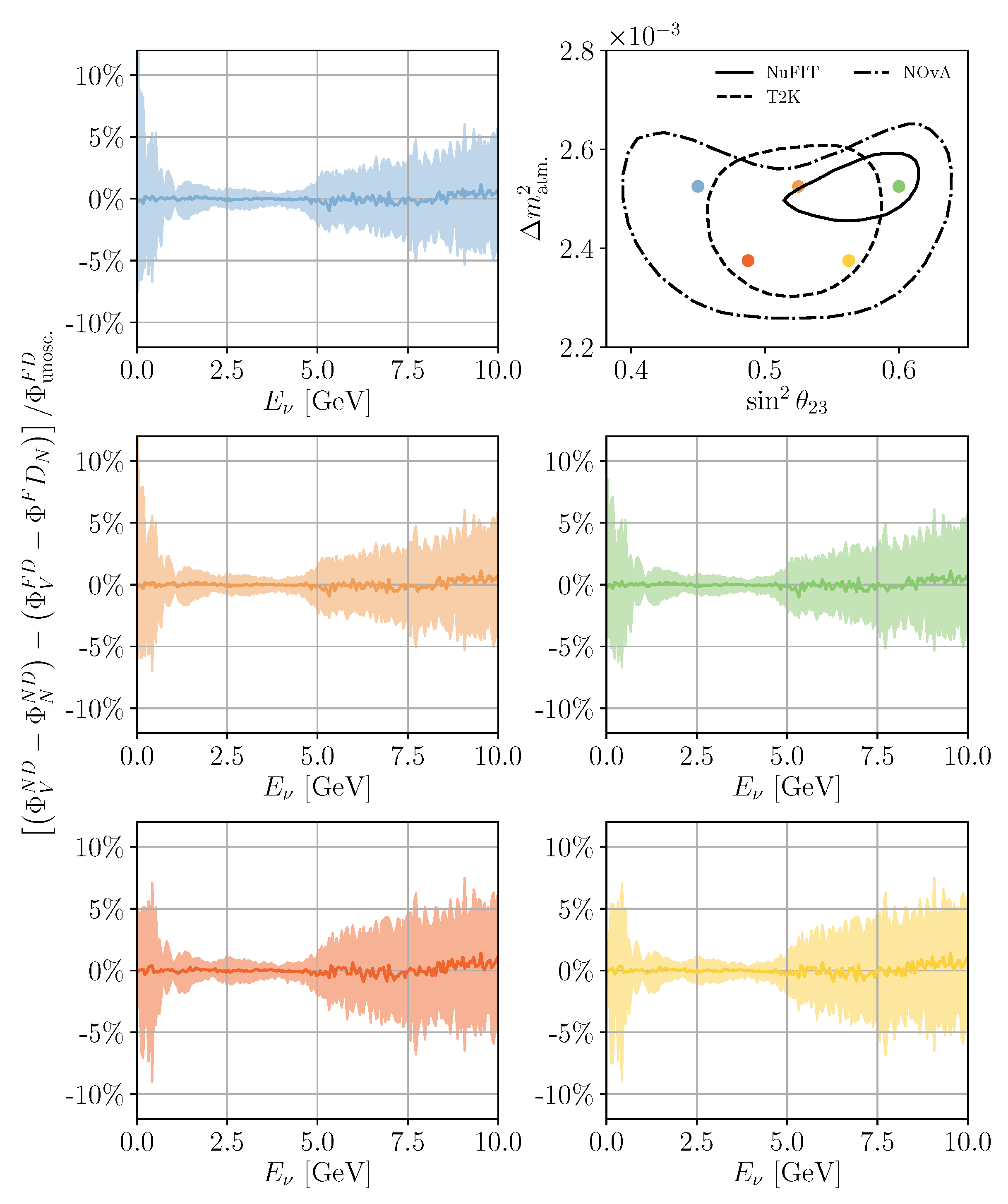 Instruments 05 00031 g111 Instruments 05 00031 g111