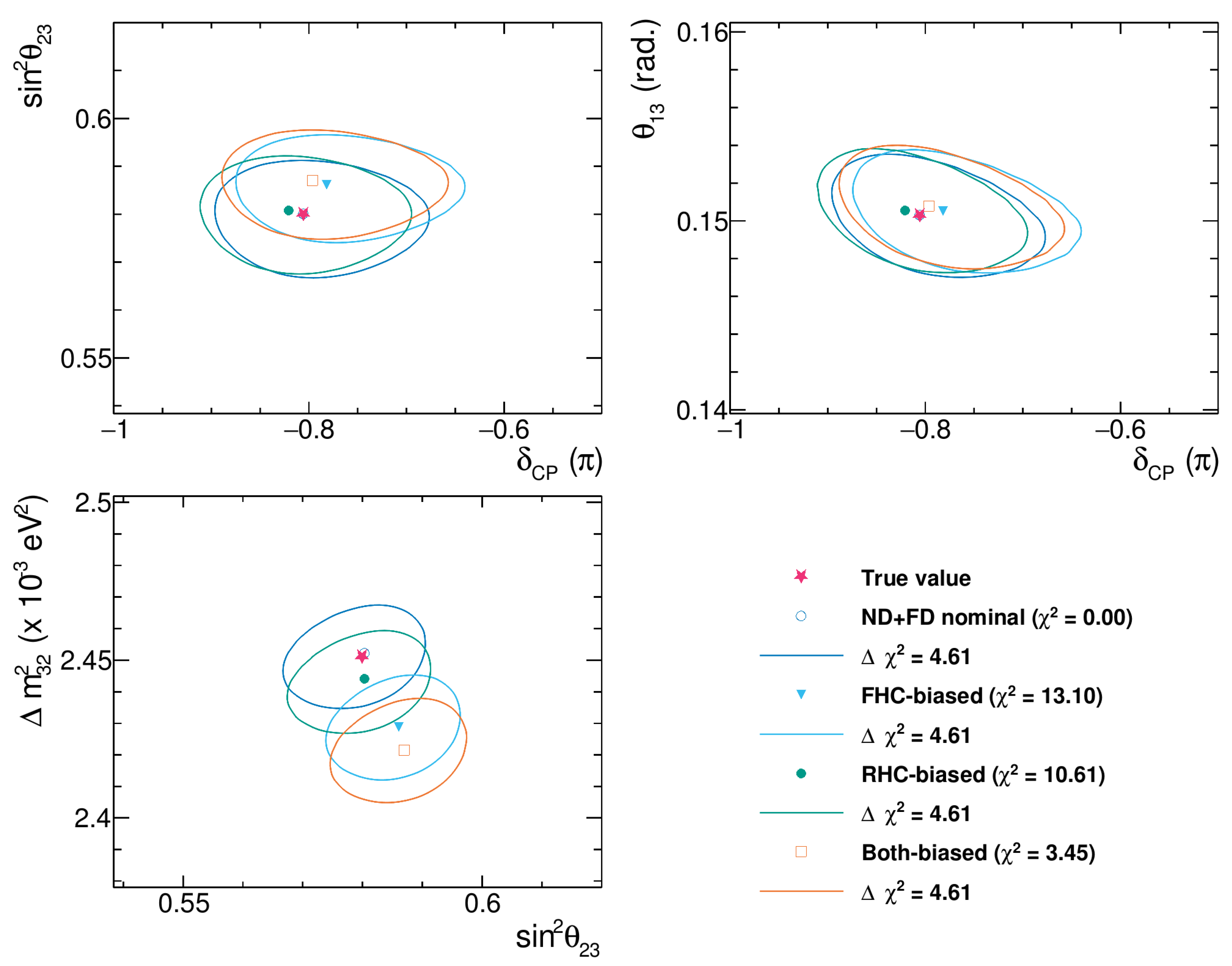 Instruments 05 00031 g133 Instruments 05 00031 g133