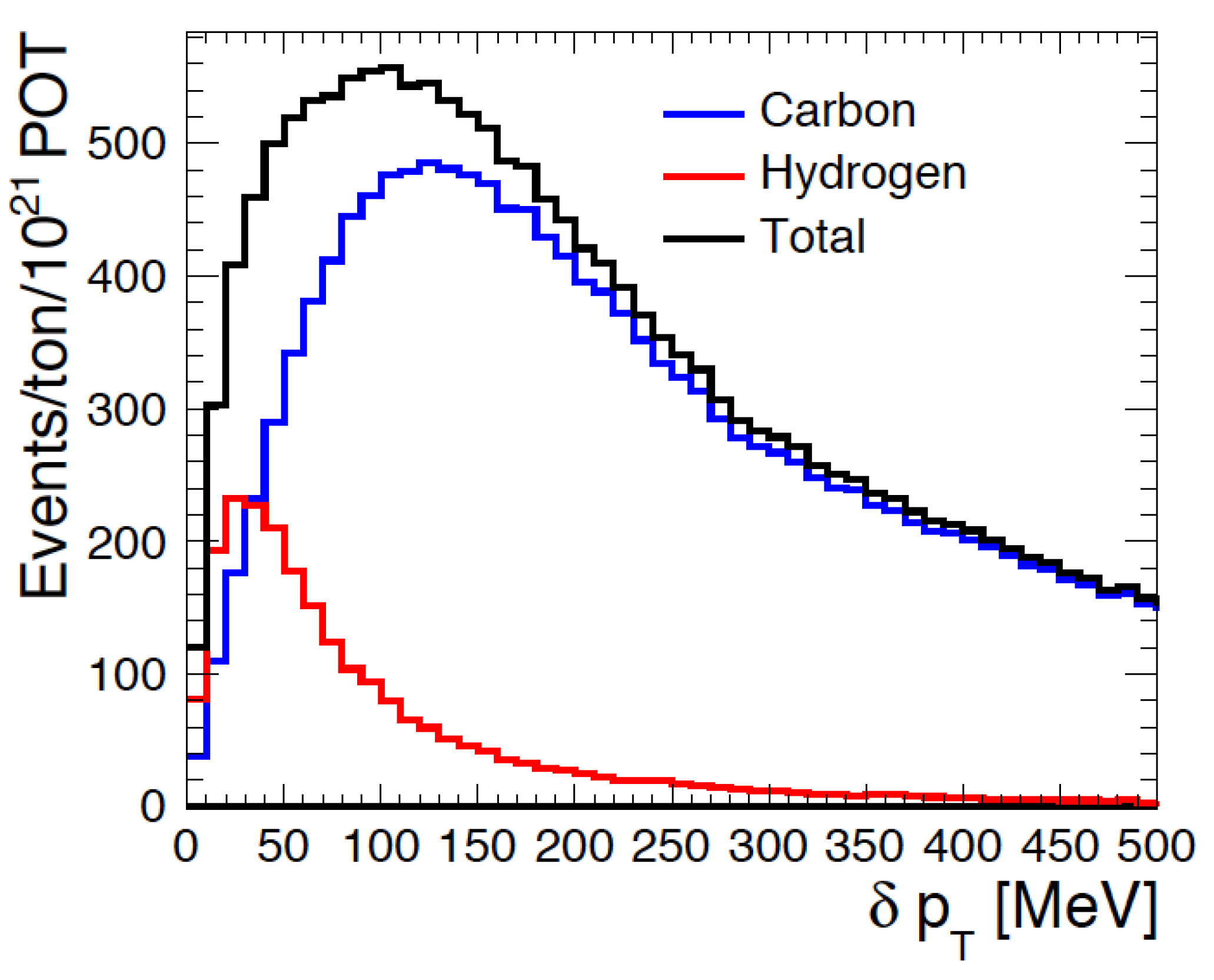 Instruments 05 00031 g139 Instruments 05 00031 g139