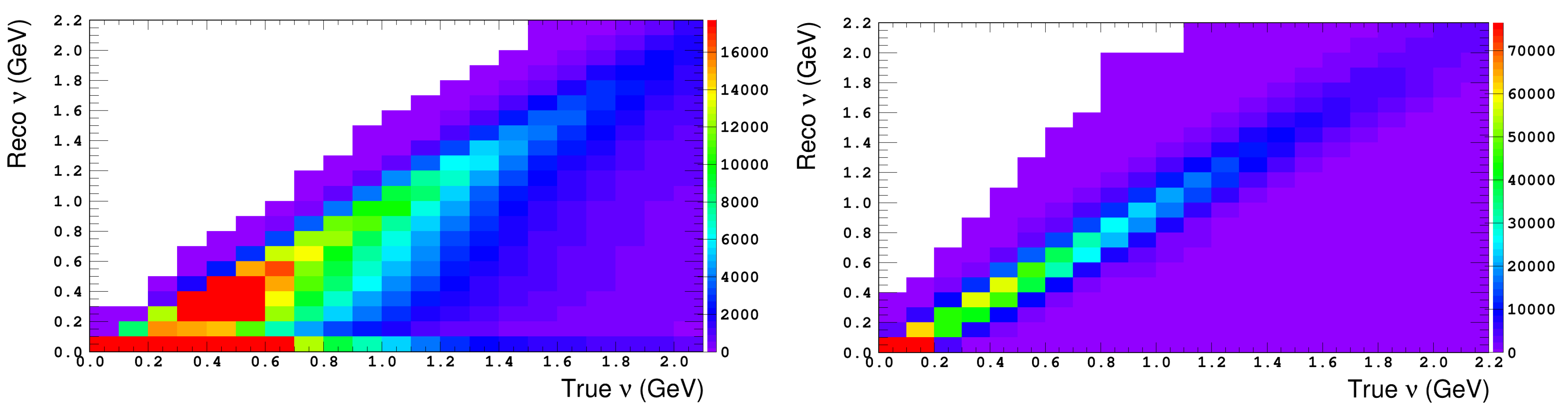 Instruments 05 00031 g141 Instruments 05 00031 g141
