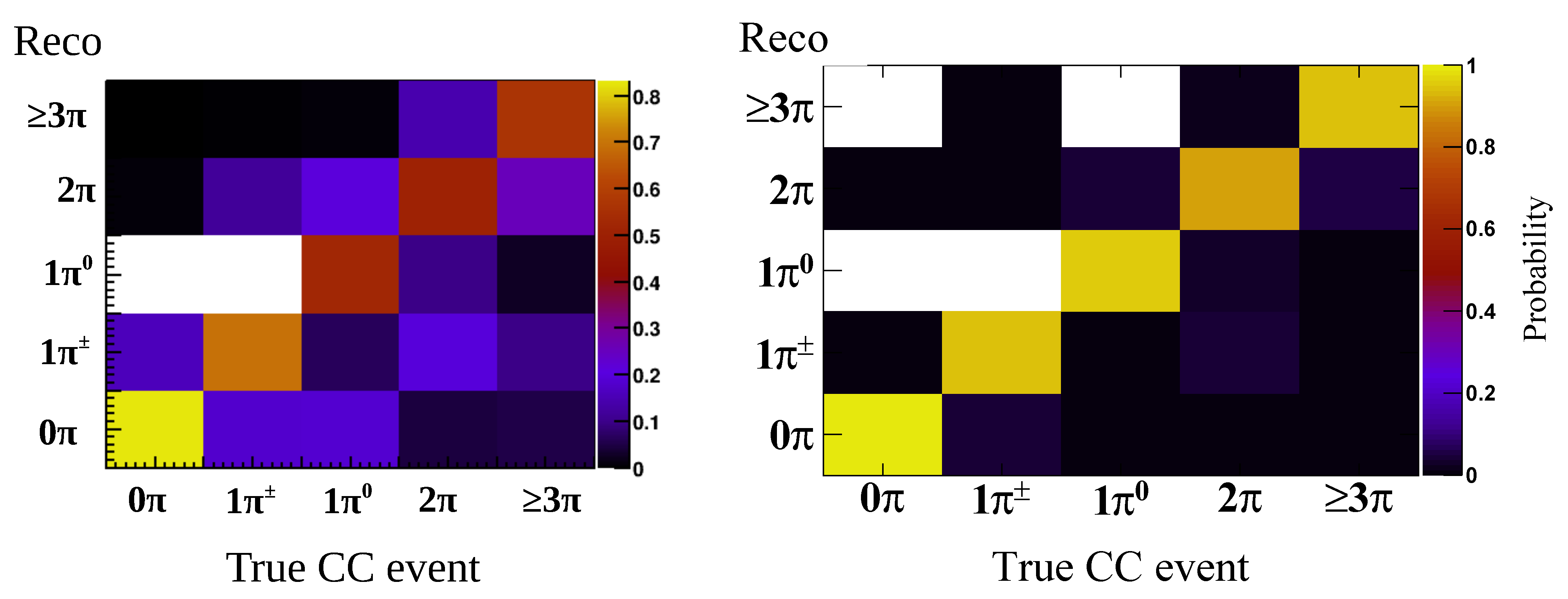 Instruments 05 00031 g149 Instruments 05 00031 g149