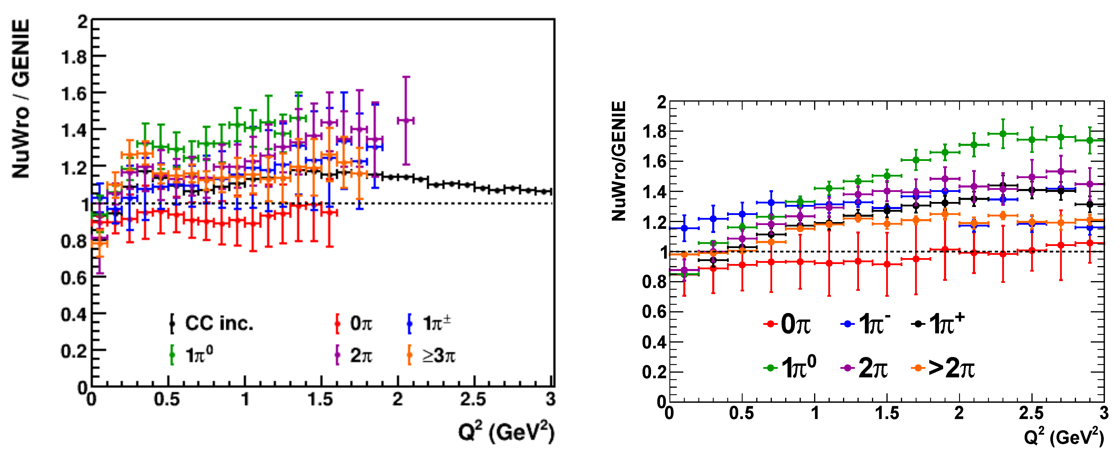 Instruments 05 00031 g150 Instruments 05 00031 g150