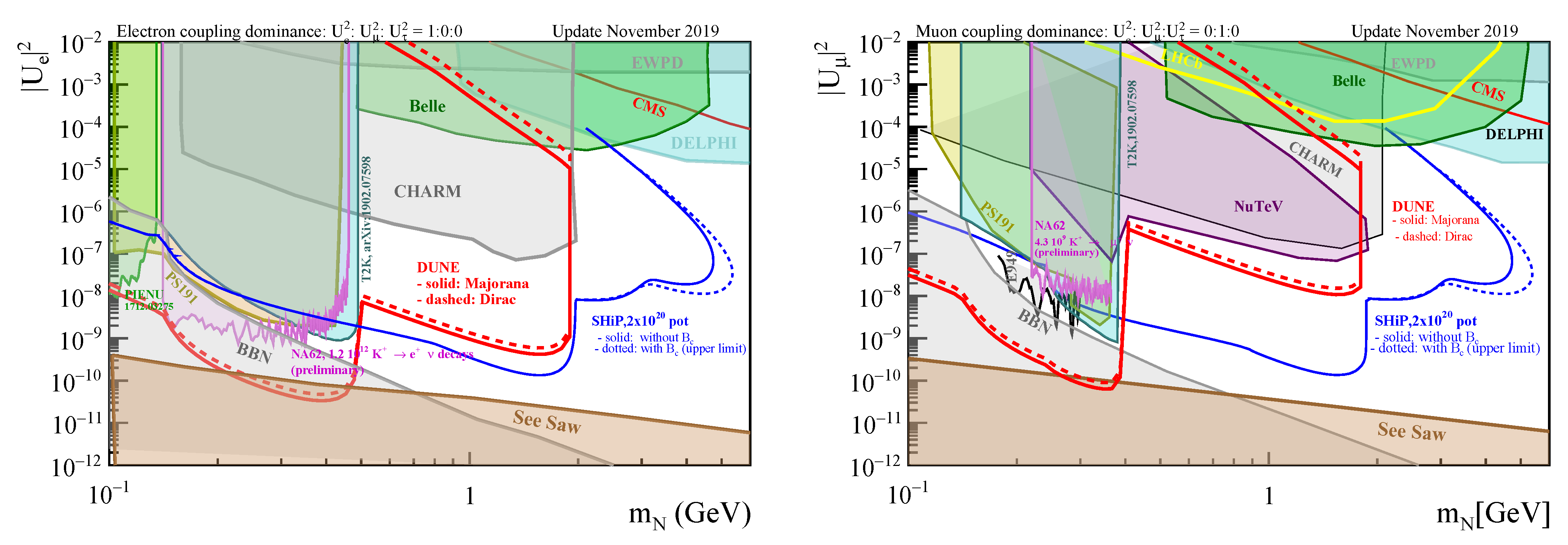 Instruments 05 00031 g160 Instruments 05 00031 g160