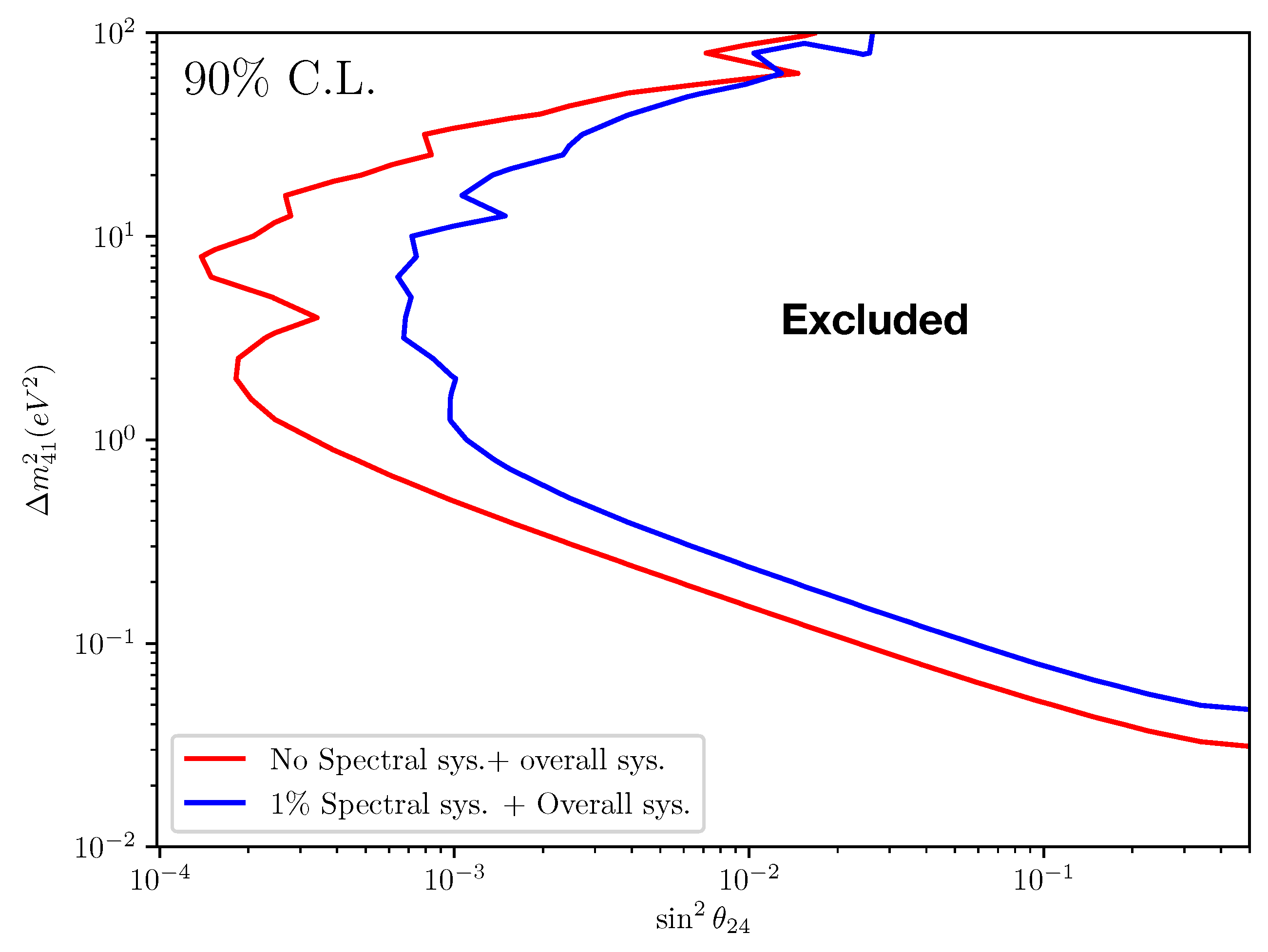 Instruments 05 00031 g161 Instruments 05 00031 g161