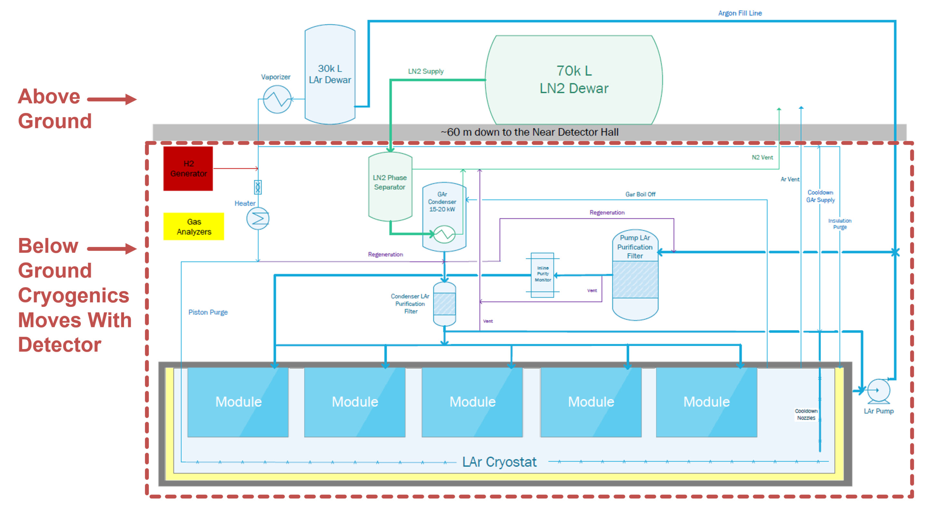 Instruments 05 00031 g170 Instruments 05 00031 g170
