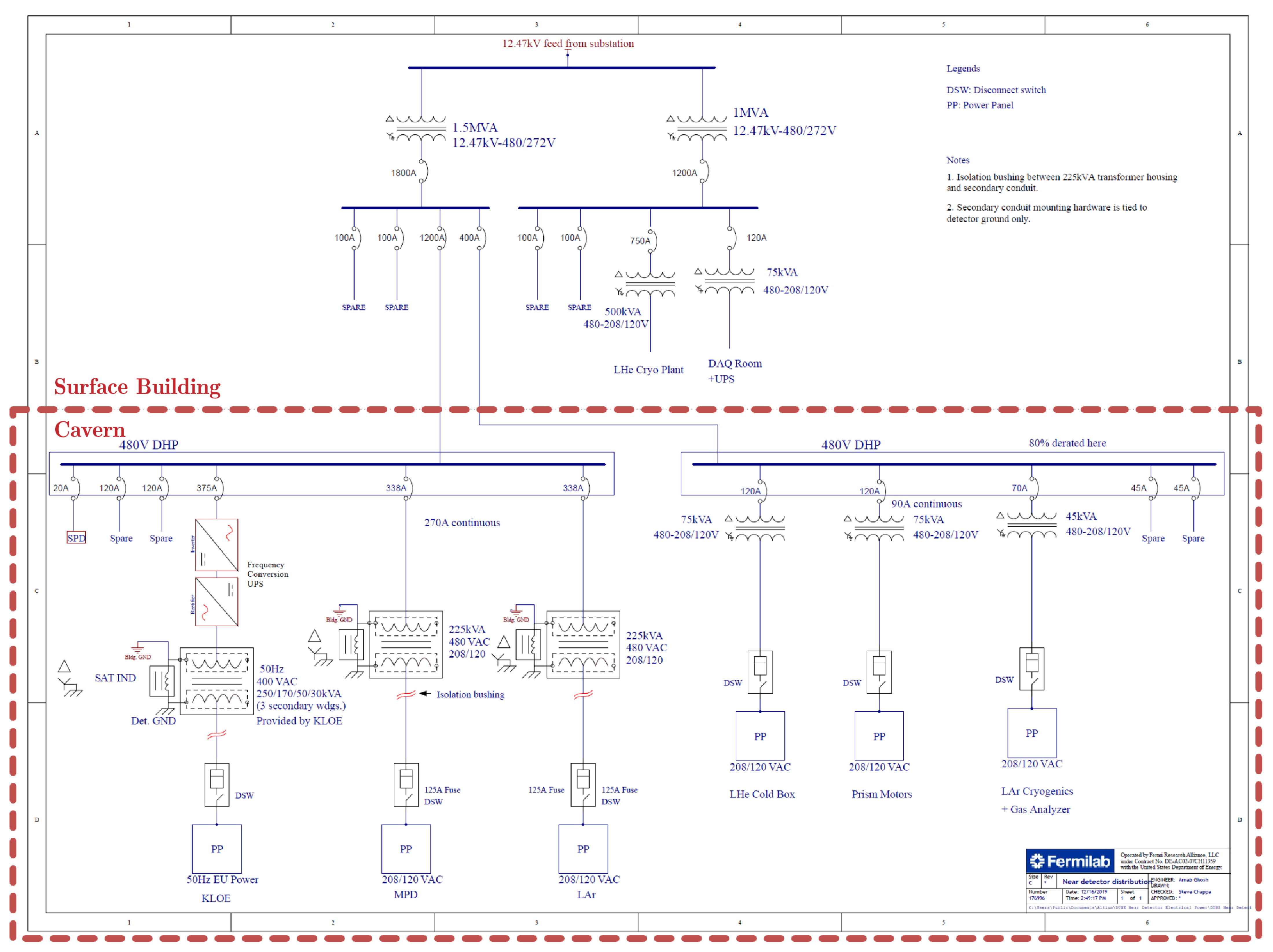 Instruments 05 00031 g182 Instruments 05 00031 g182