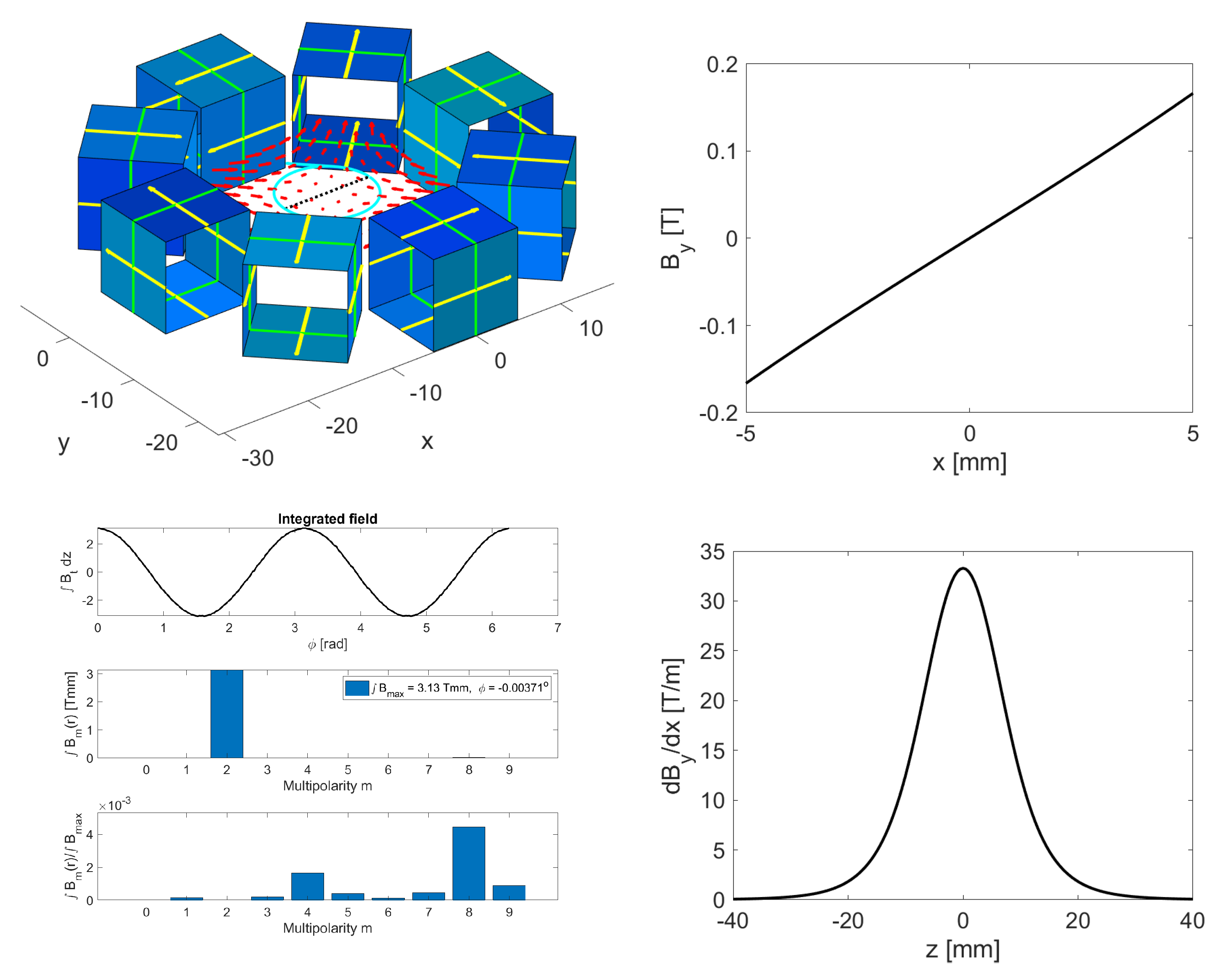 Instruments 05 00036 g003 550