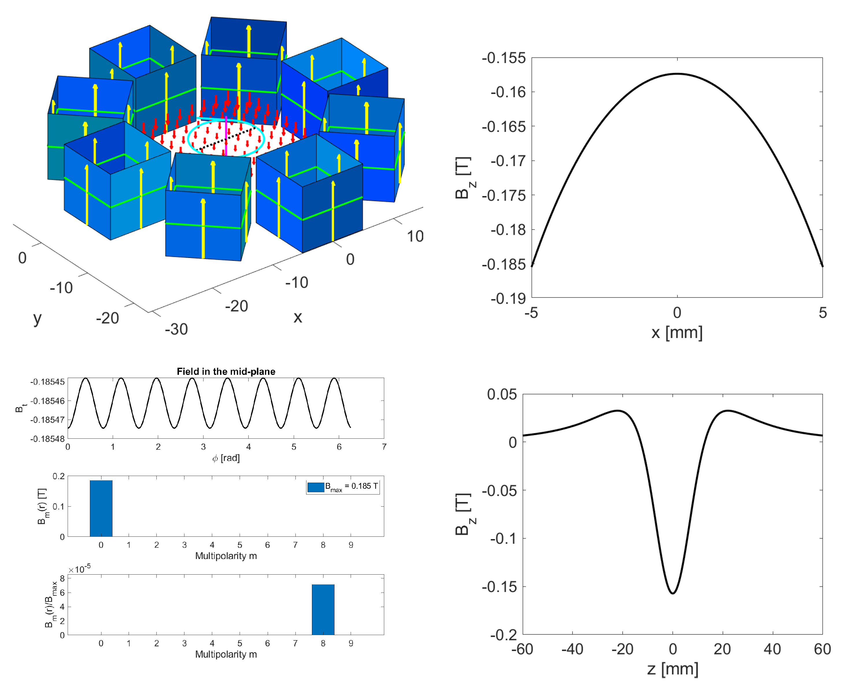 Instruments 05 00036 g004 550