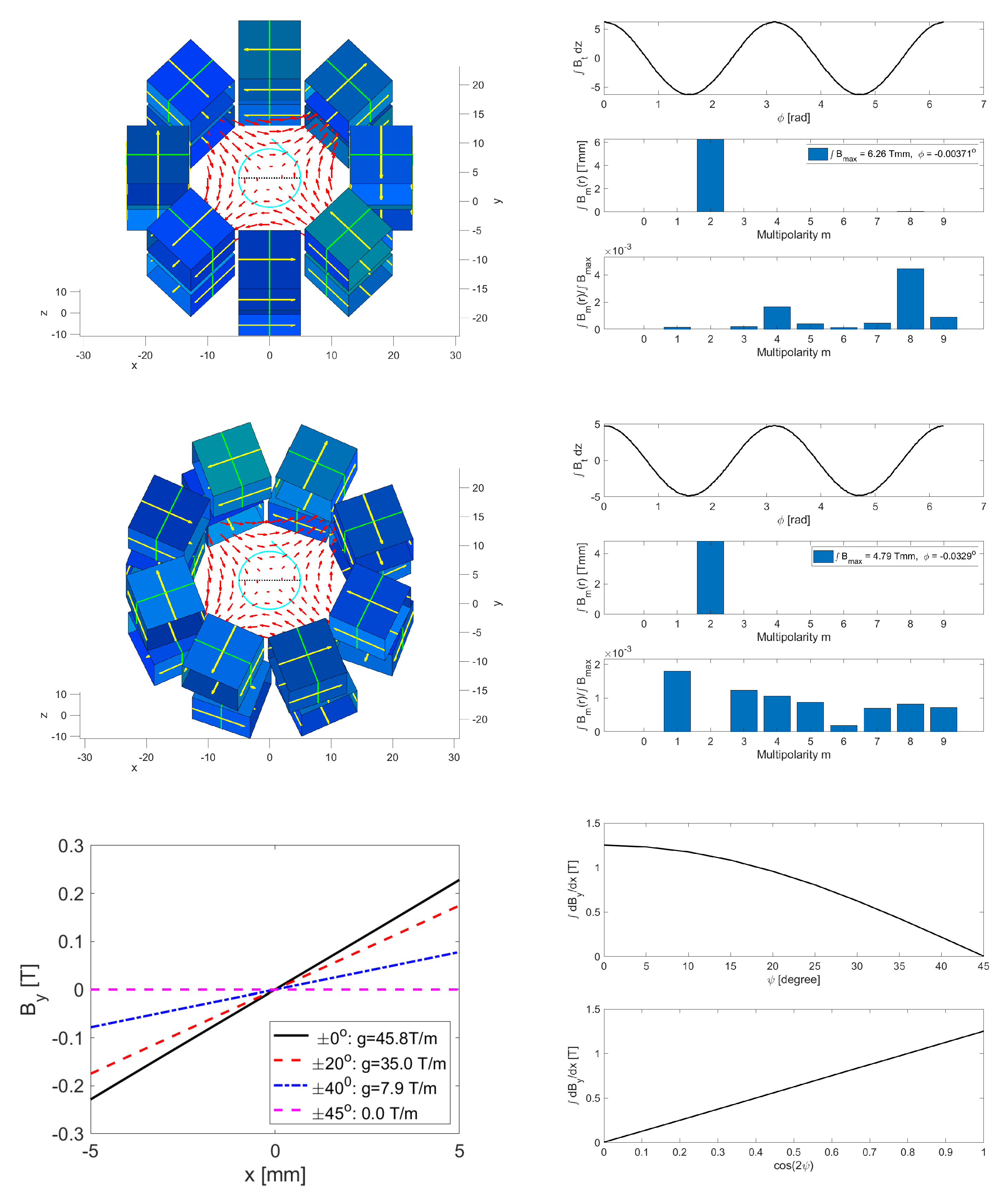 Instruments 05 00036 g007 550