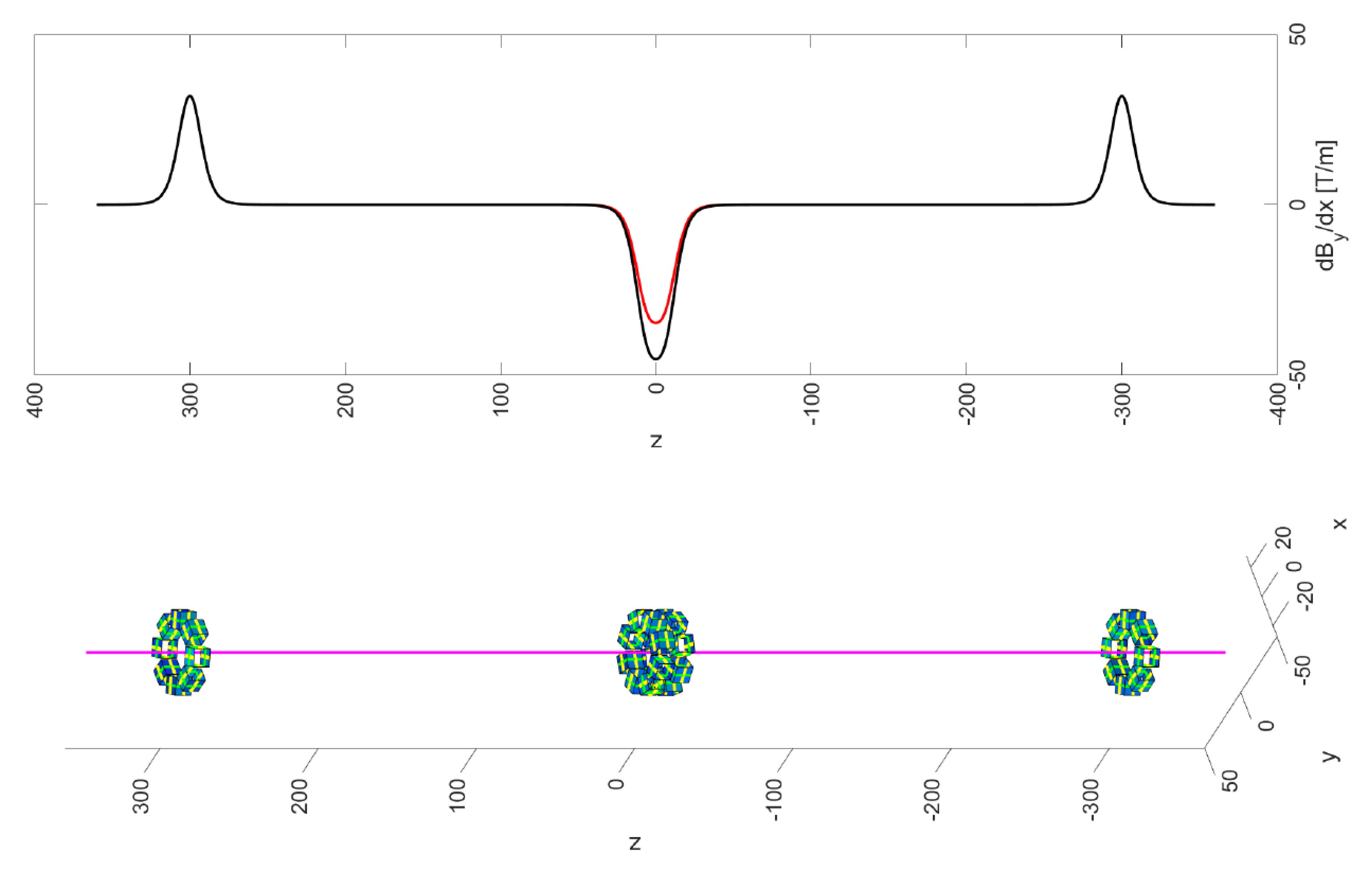 Instruments 05 00036 g010 550