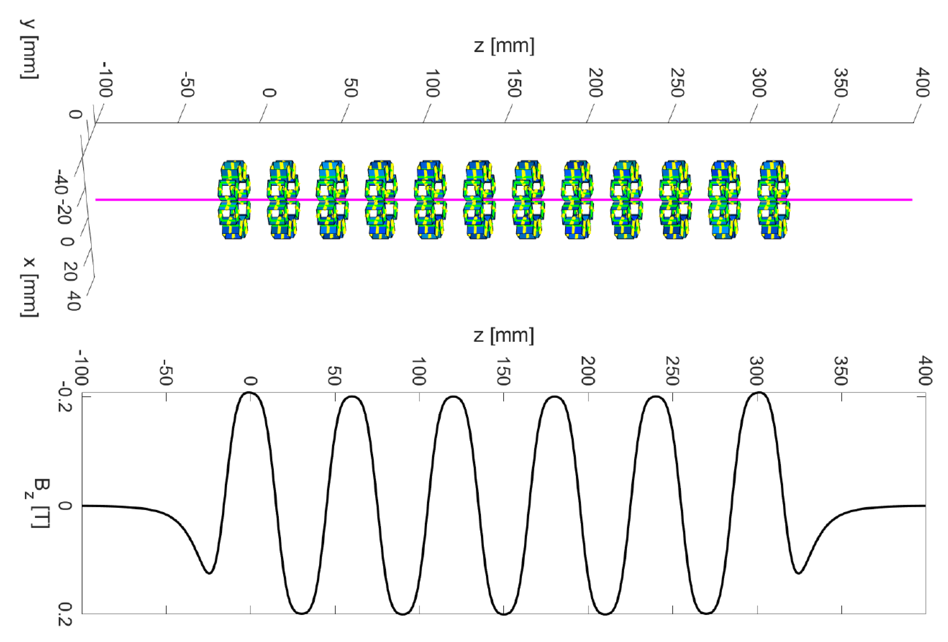 Instruments 05 00036 g012 550
