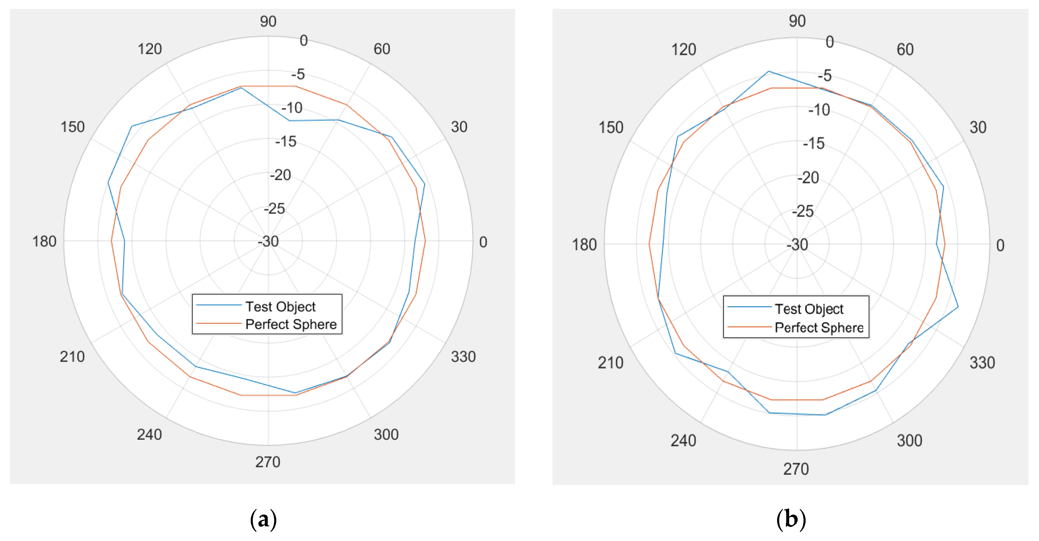 Instruments 05 00037 g015