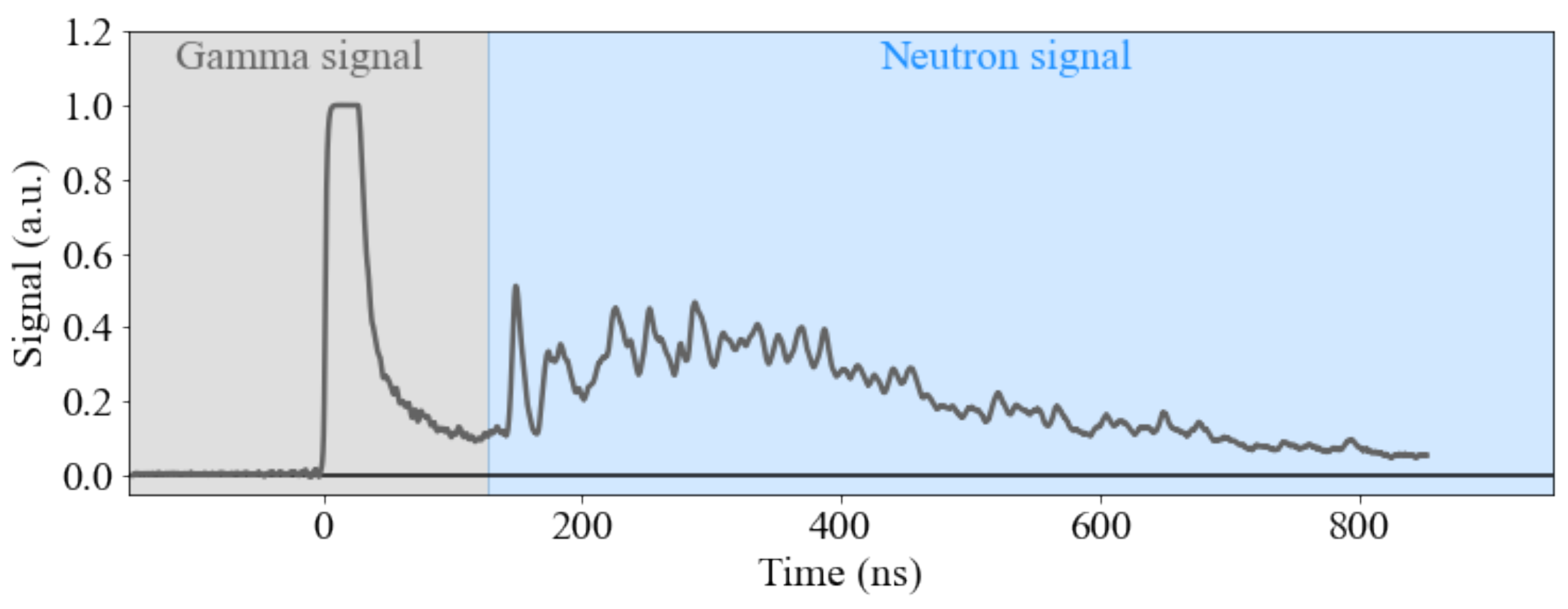 Instruments 05 00038 g006