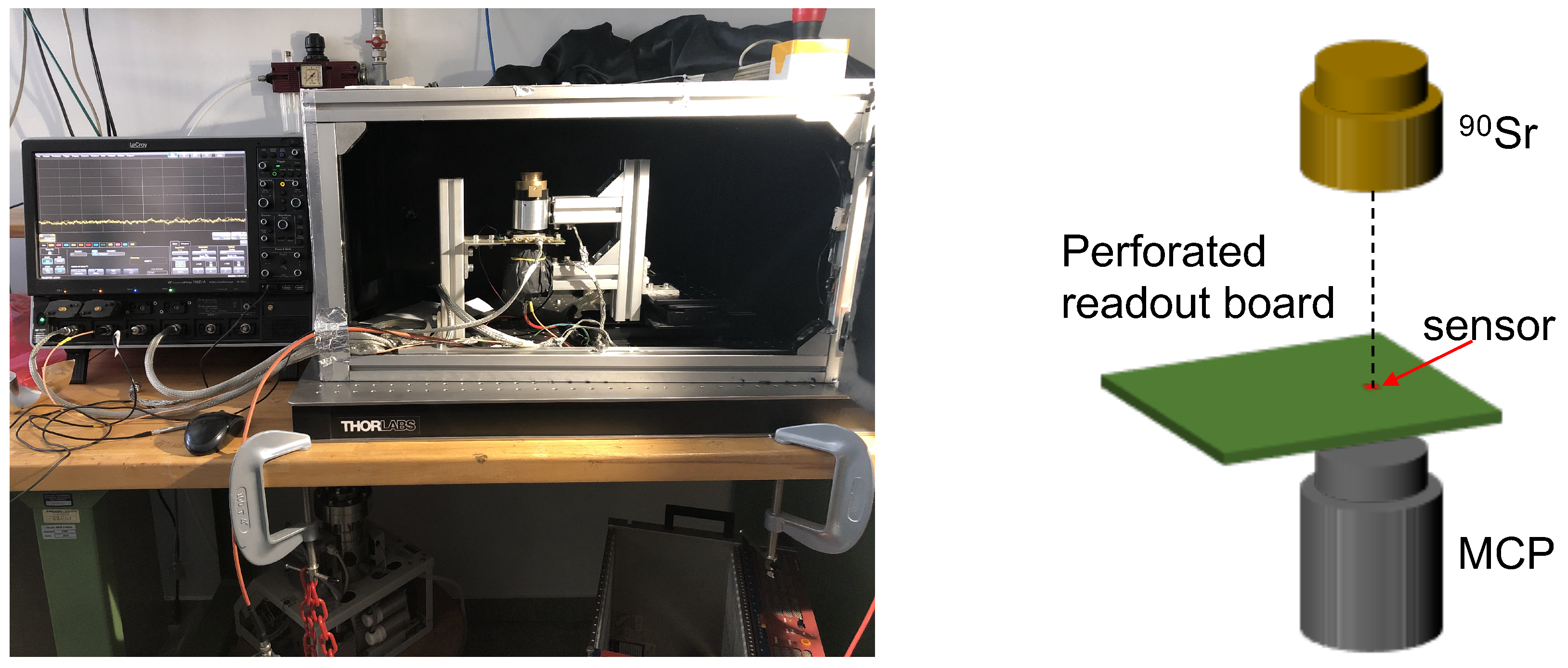 Instruments 05 00039 g002 Instruments 05 00039 g002