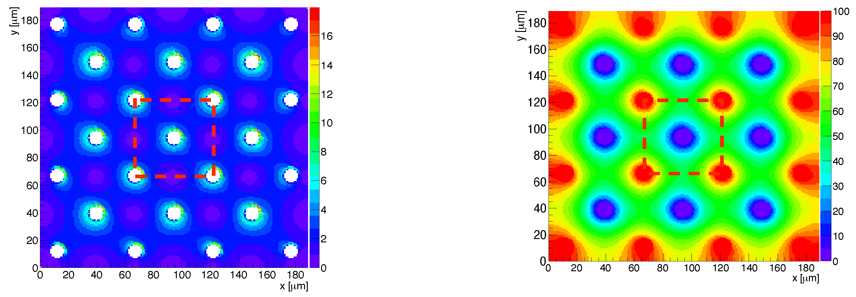 Instruments 05 00039 g007 Instruments 05 00039 g007